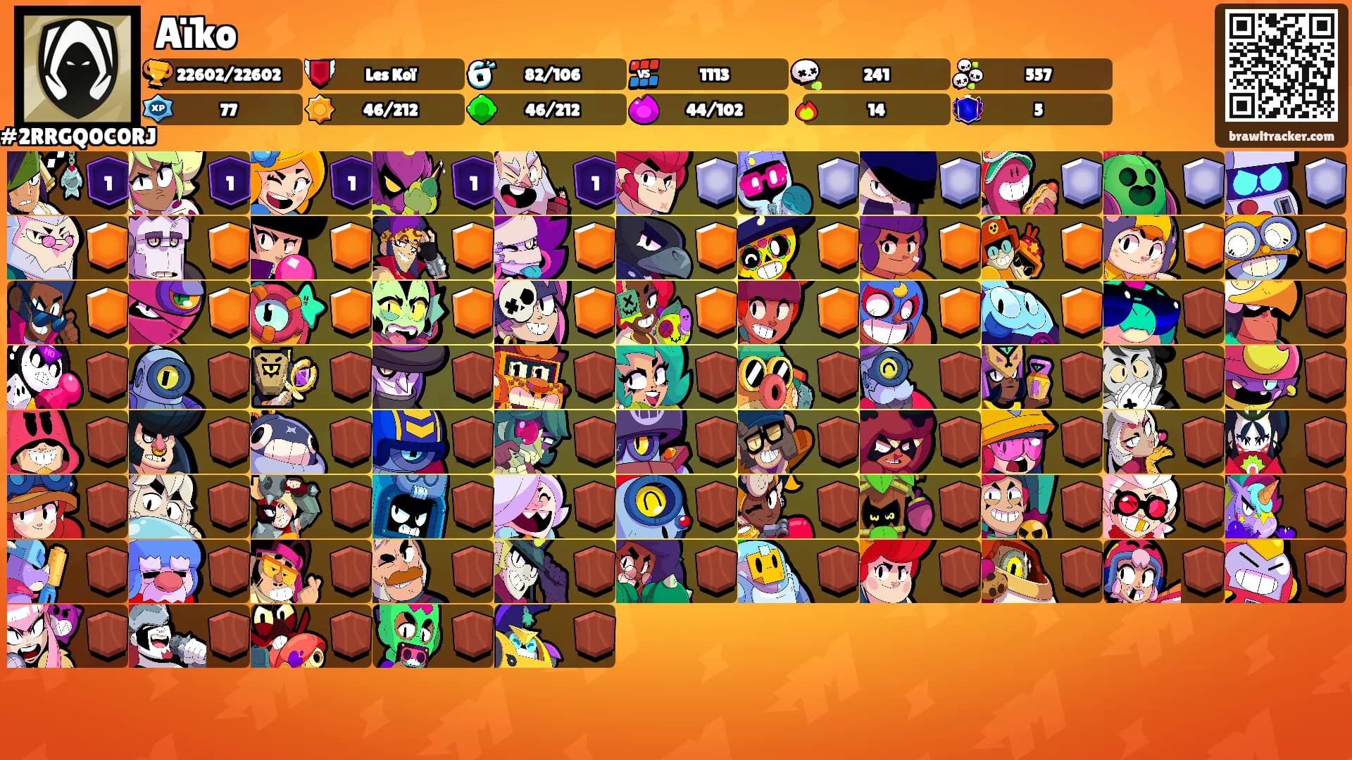 Aïko's Ranks