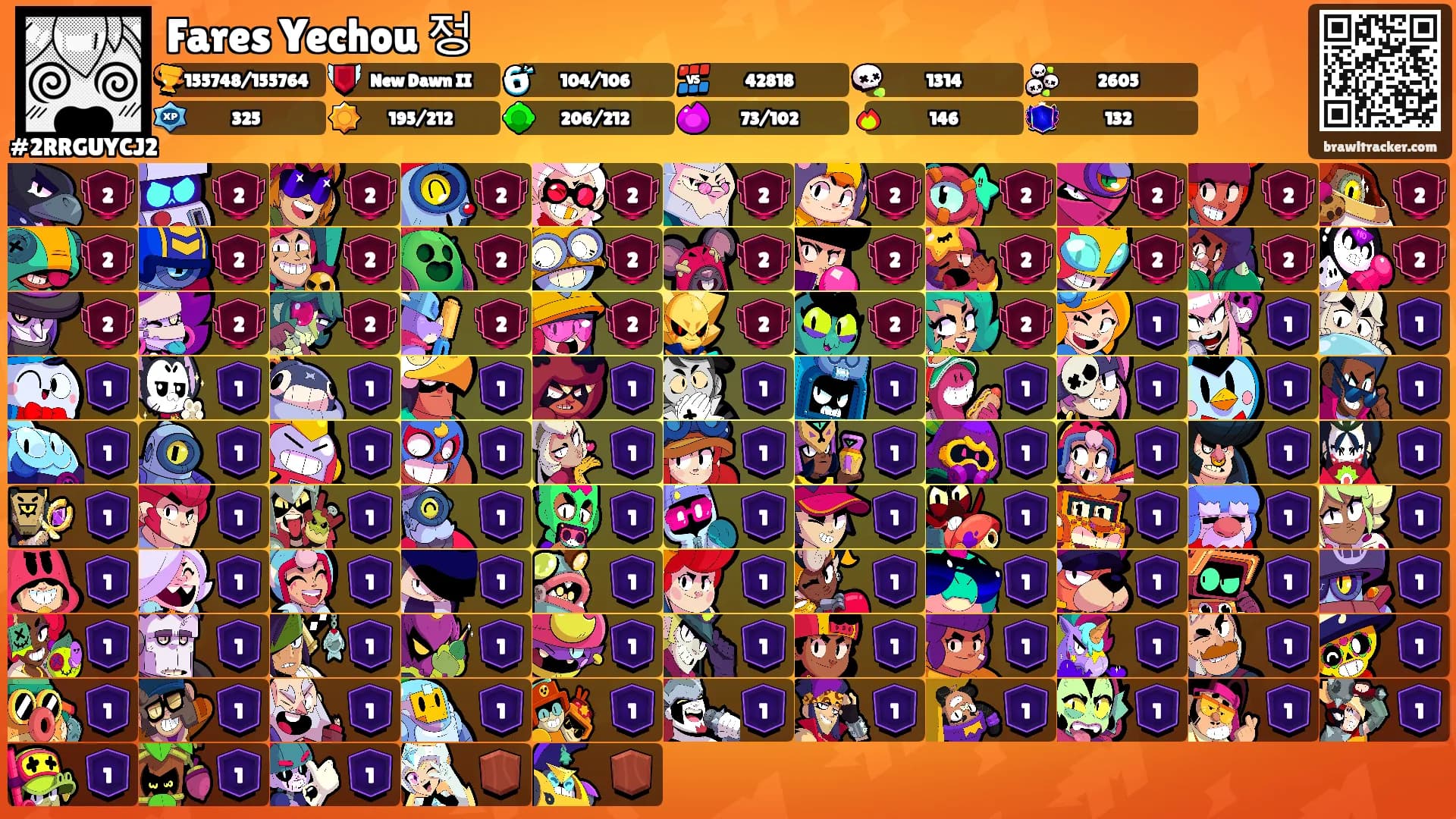 Fares Yechou 정's Ranks