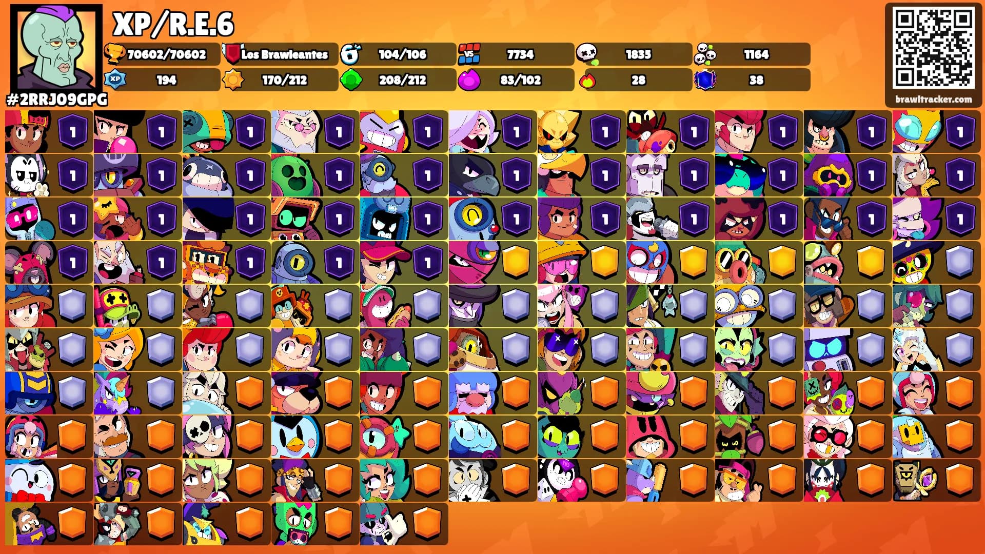 XP/R.E.6's Ranks