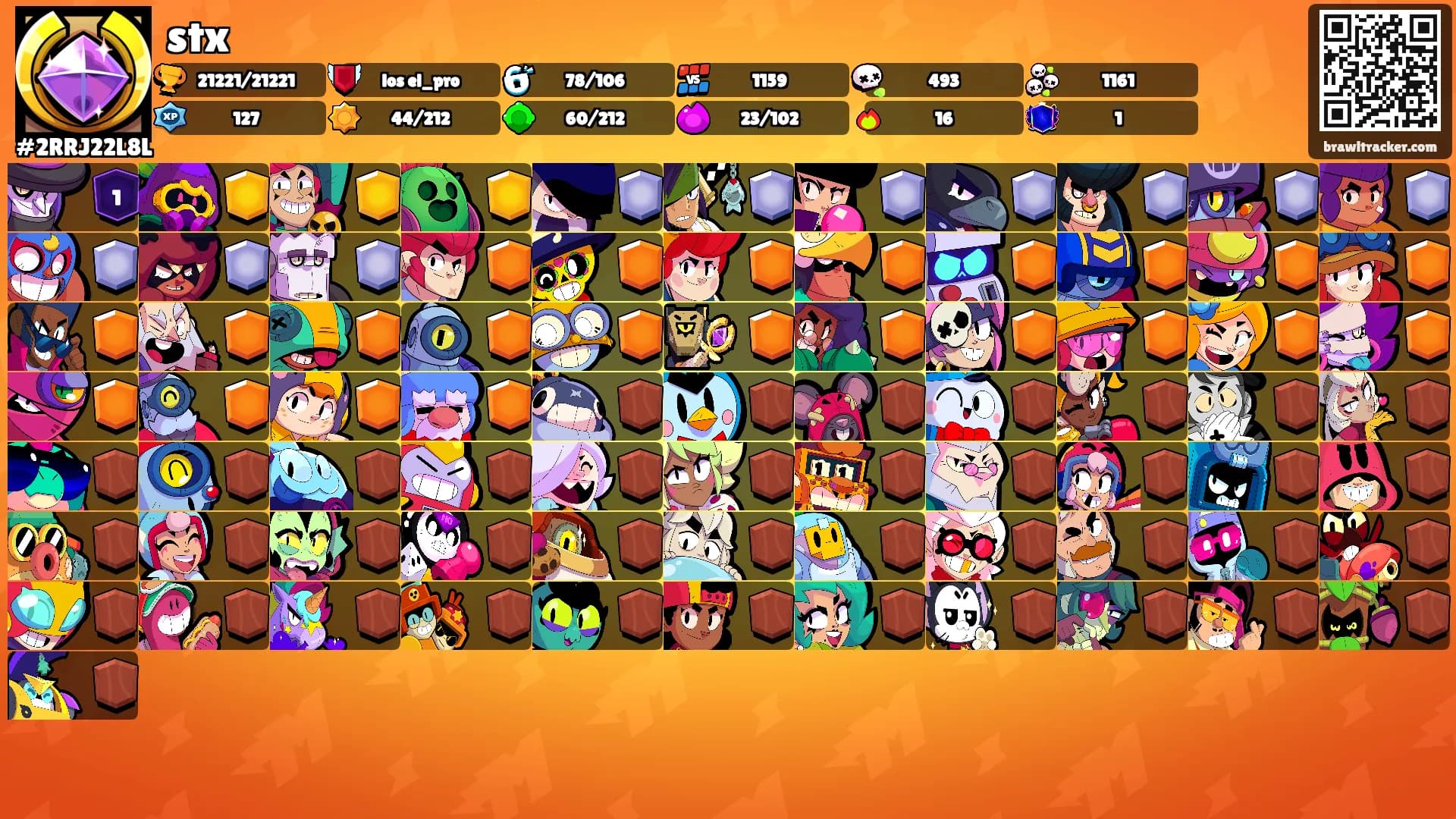 stx's Ranks