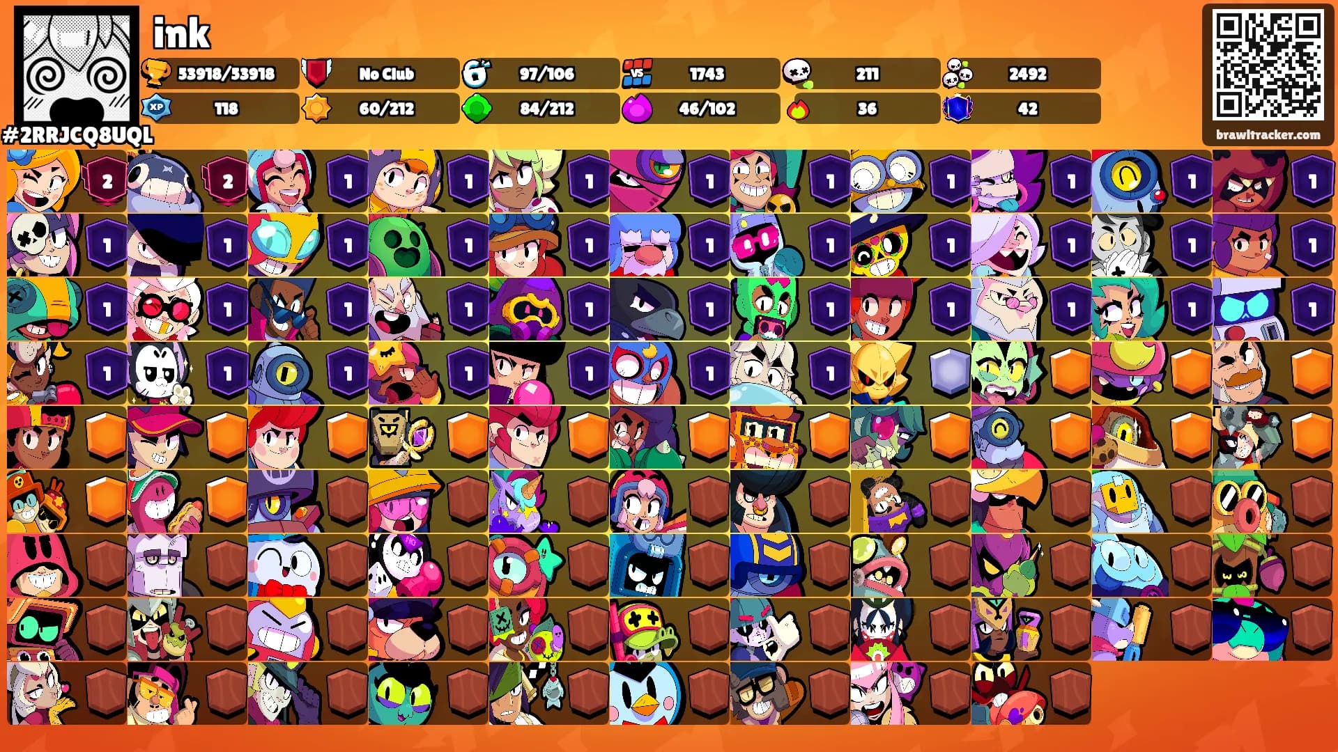ink's Ranks