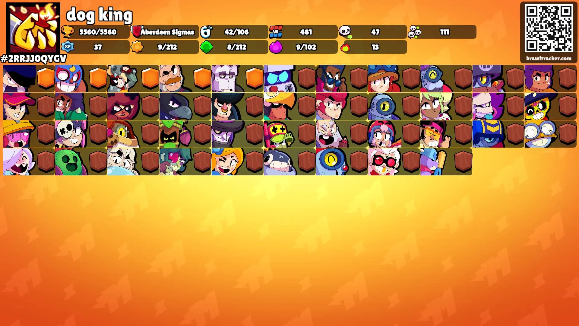 dog king's Ranks