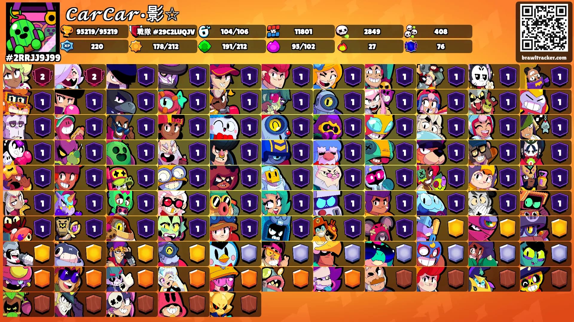 𝓒𝓪𝓻𝓒𝓪𝓻•影☆'s Ranks