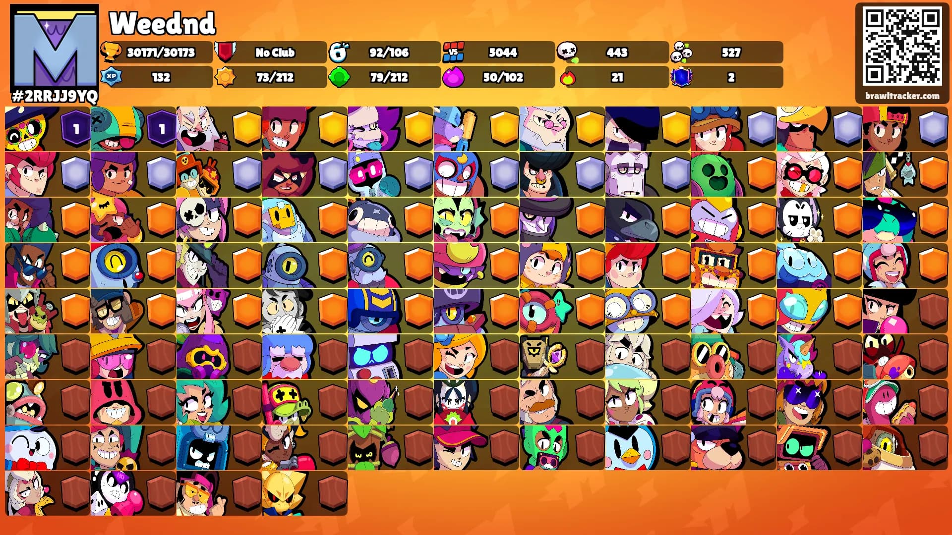 Weednd's Ranks
