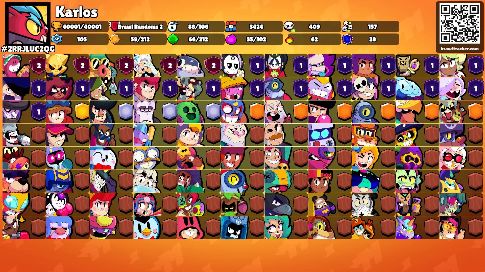 Karlos's Ranks