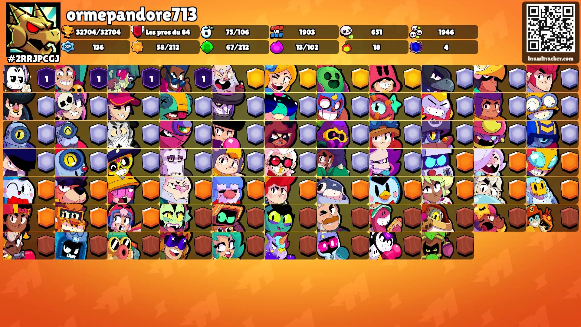 ormepandore713's Ranks