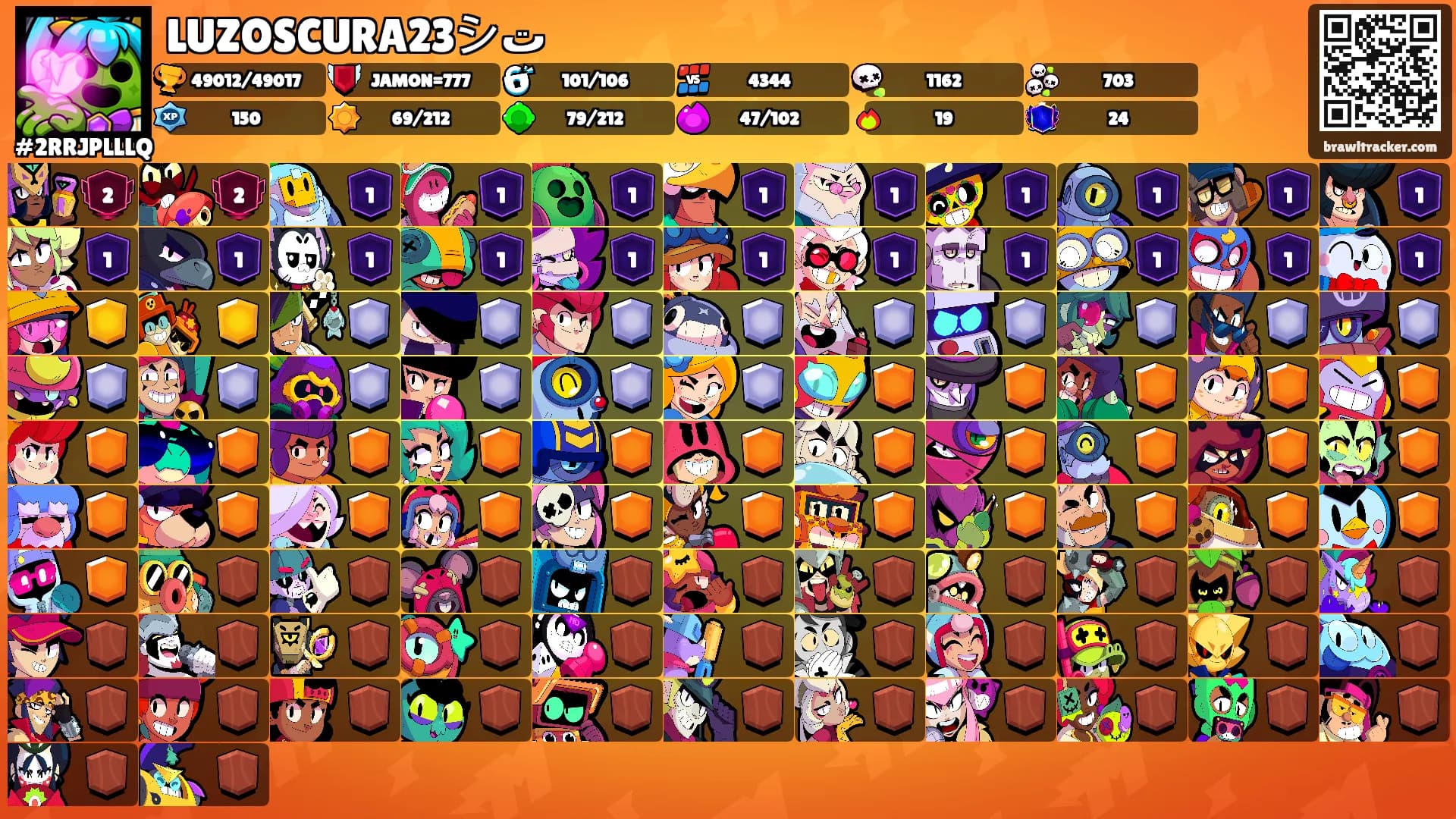 LUZOSCURA23シ︎ت︎'s Ranks