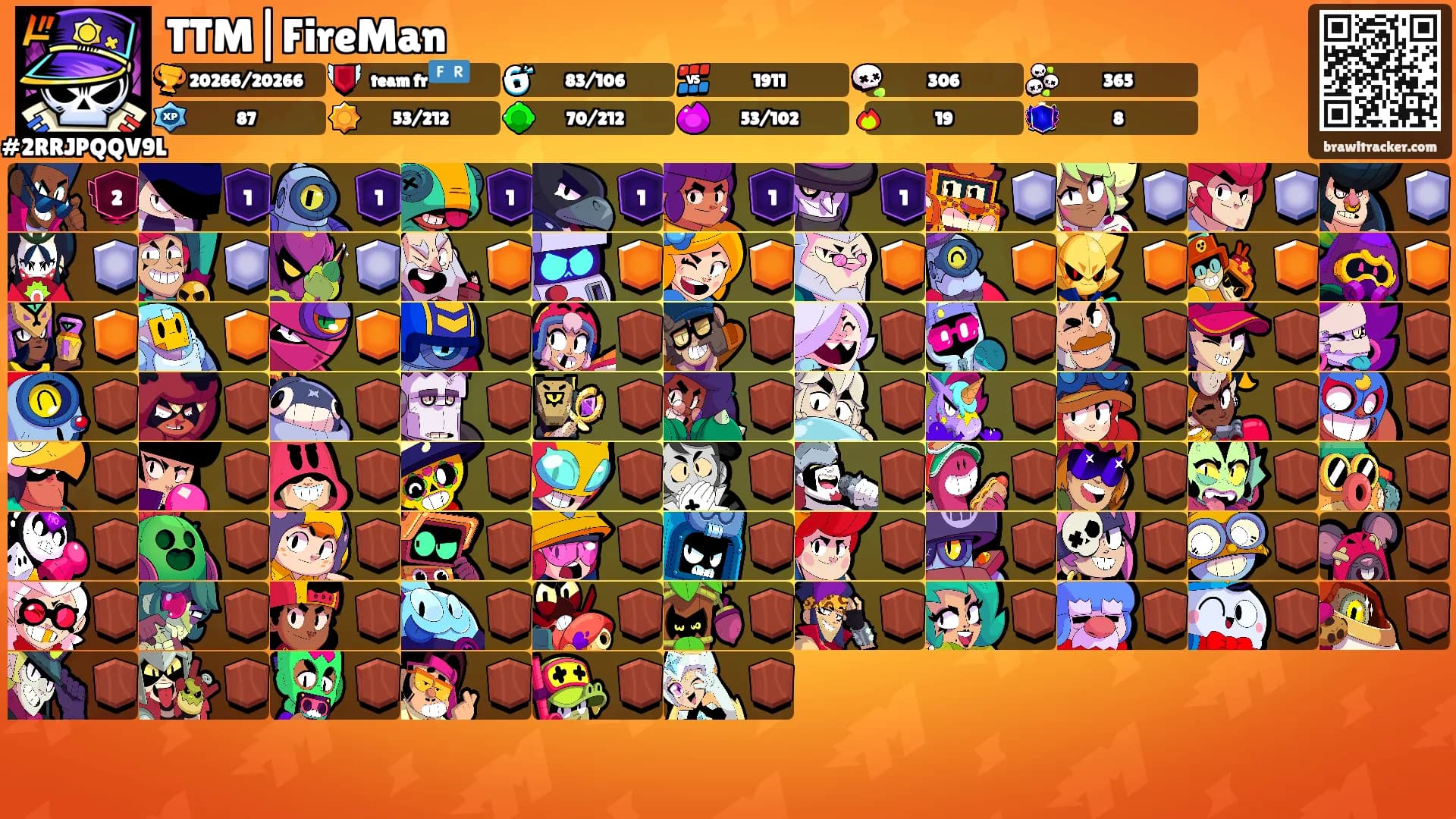 TTM|FireMan's Ranks