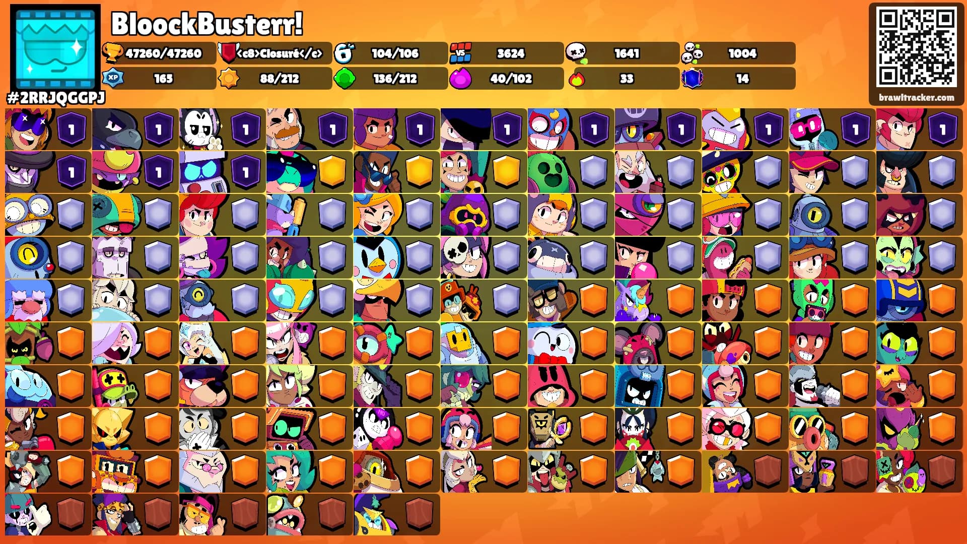 BloockBusterr!'s Ranks