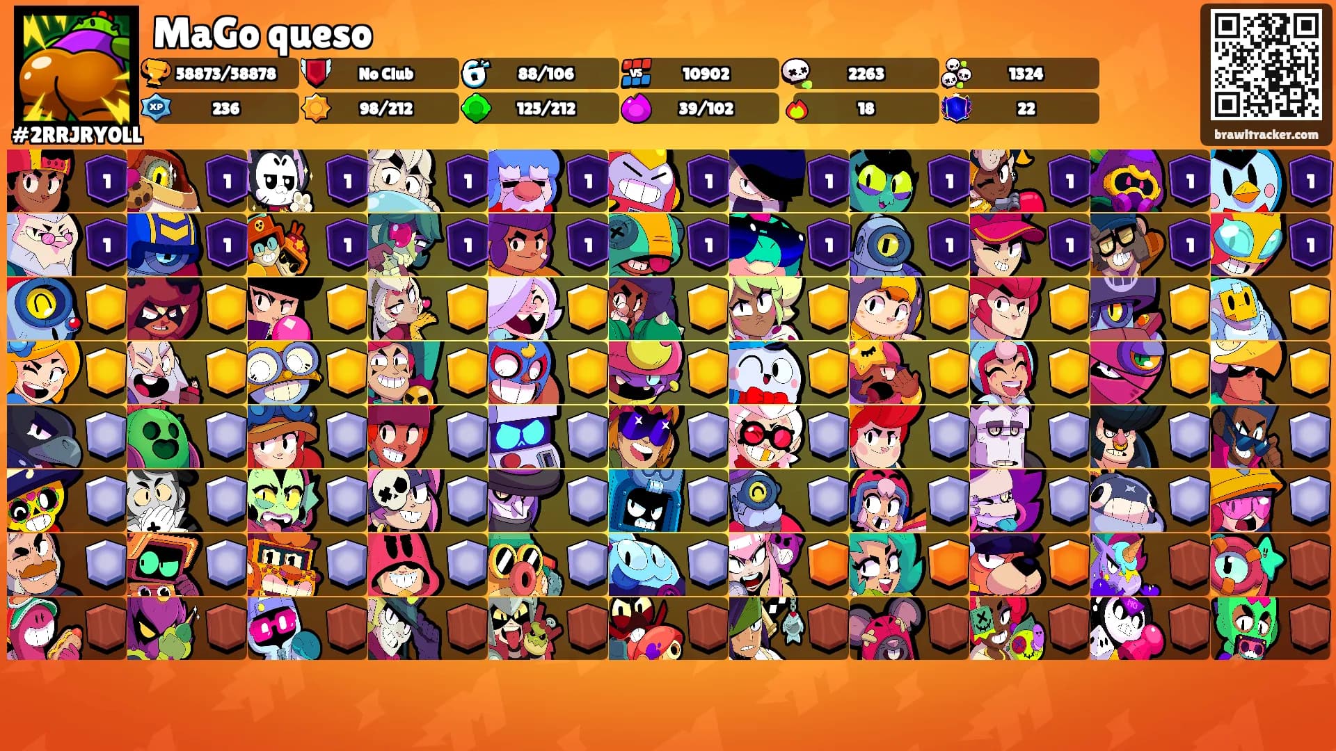 MaGo queso's Ranks