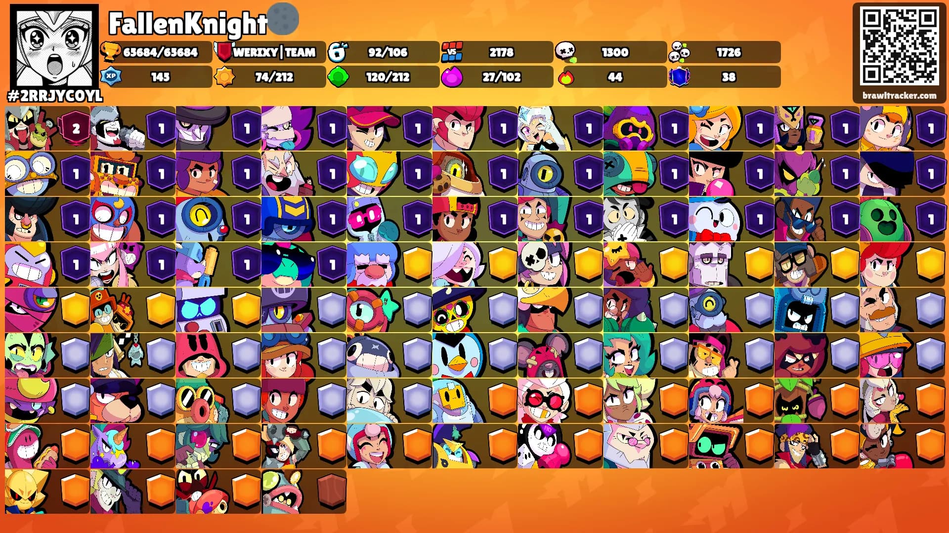 FallenKnight🌑's Ranks