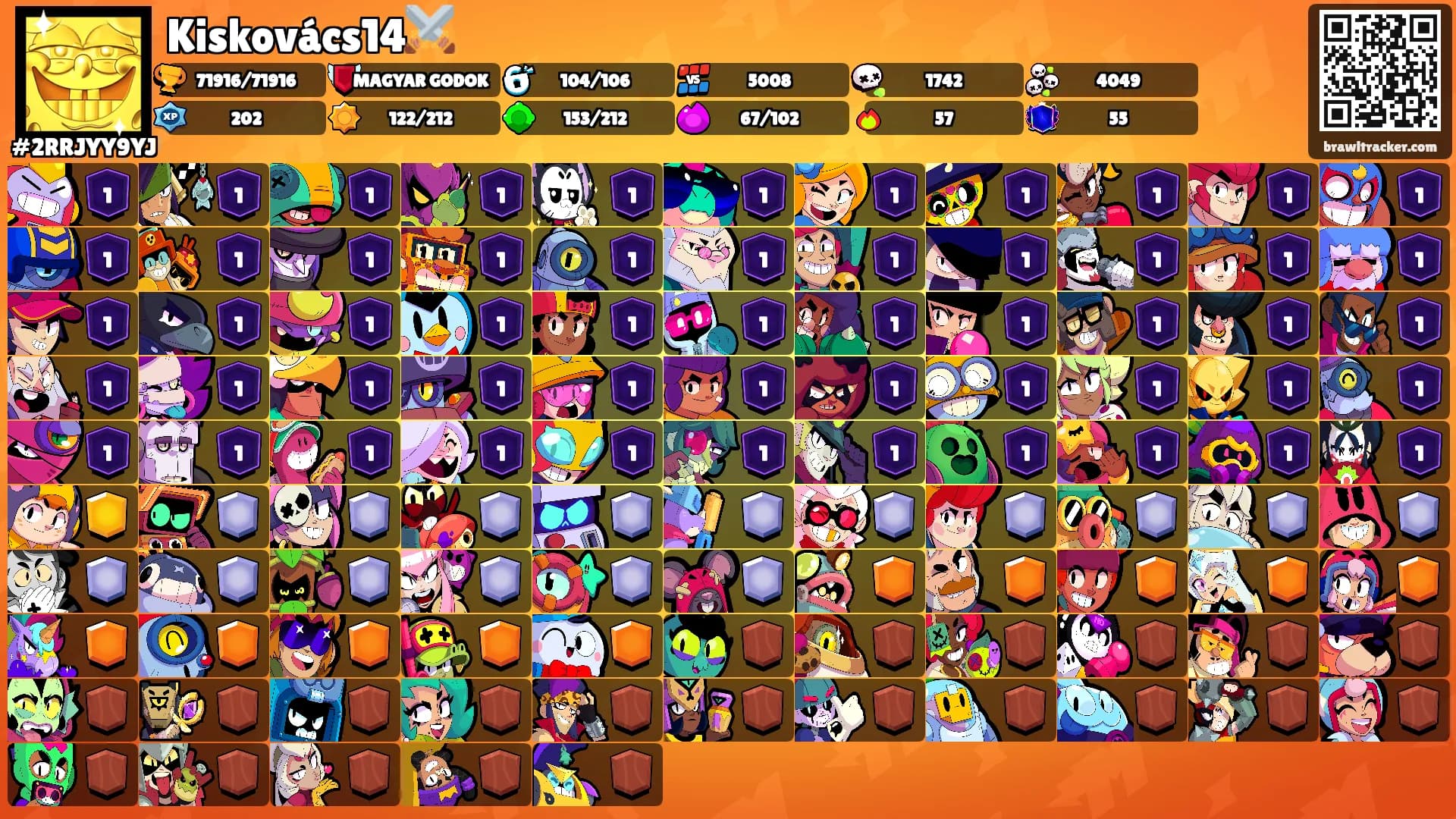 Kiskovács14⚔️'s Ranks