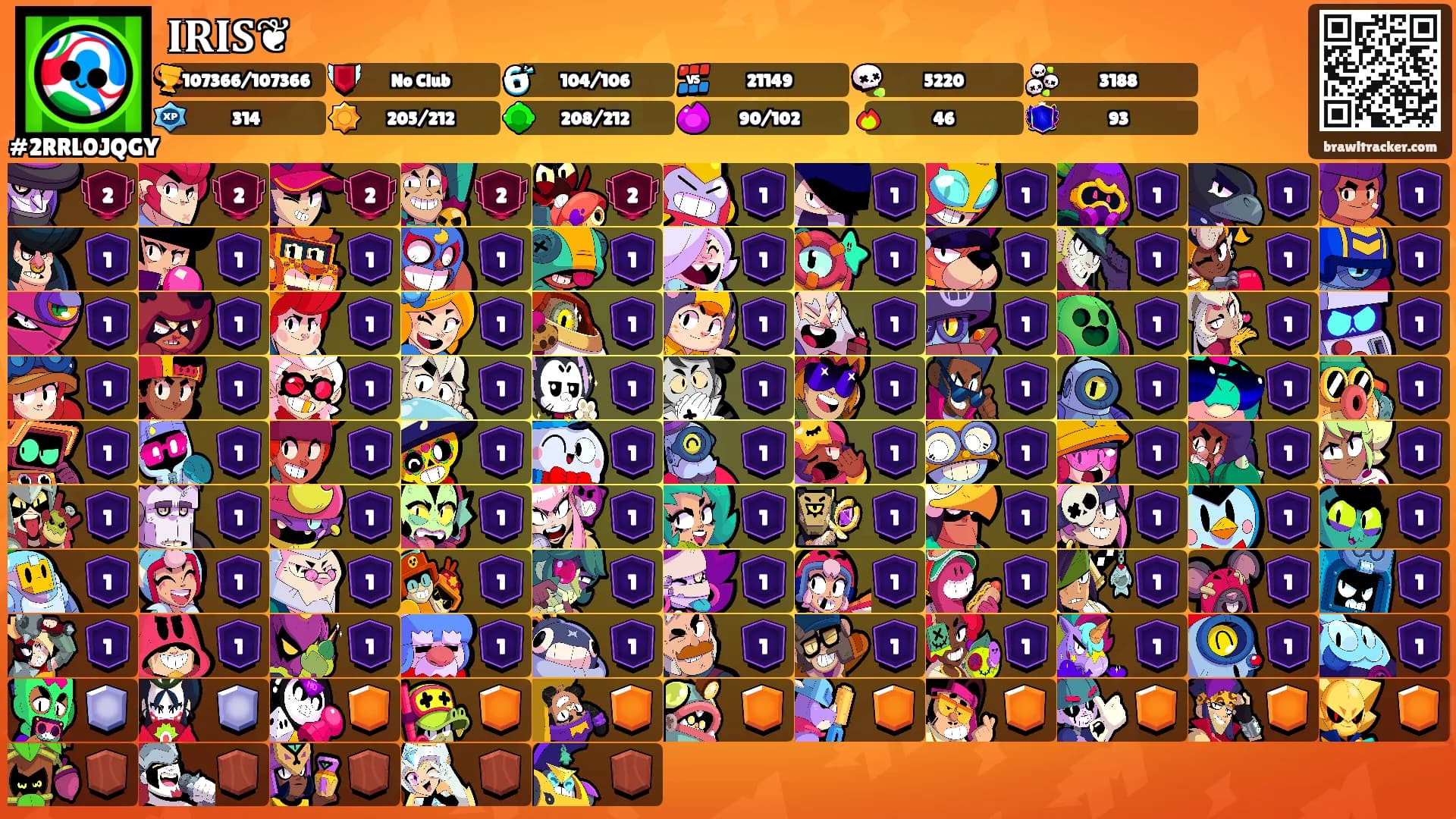 𝐈𝐑𝐈𝐒❦'s Ranks