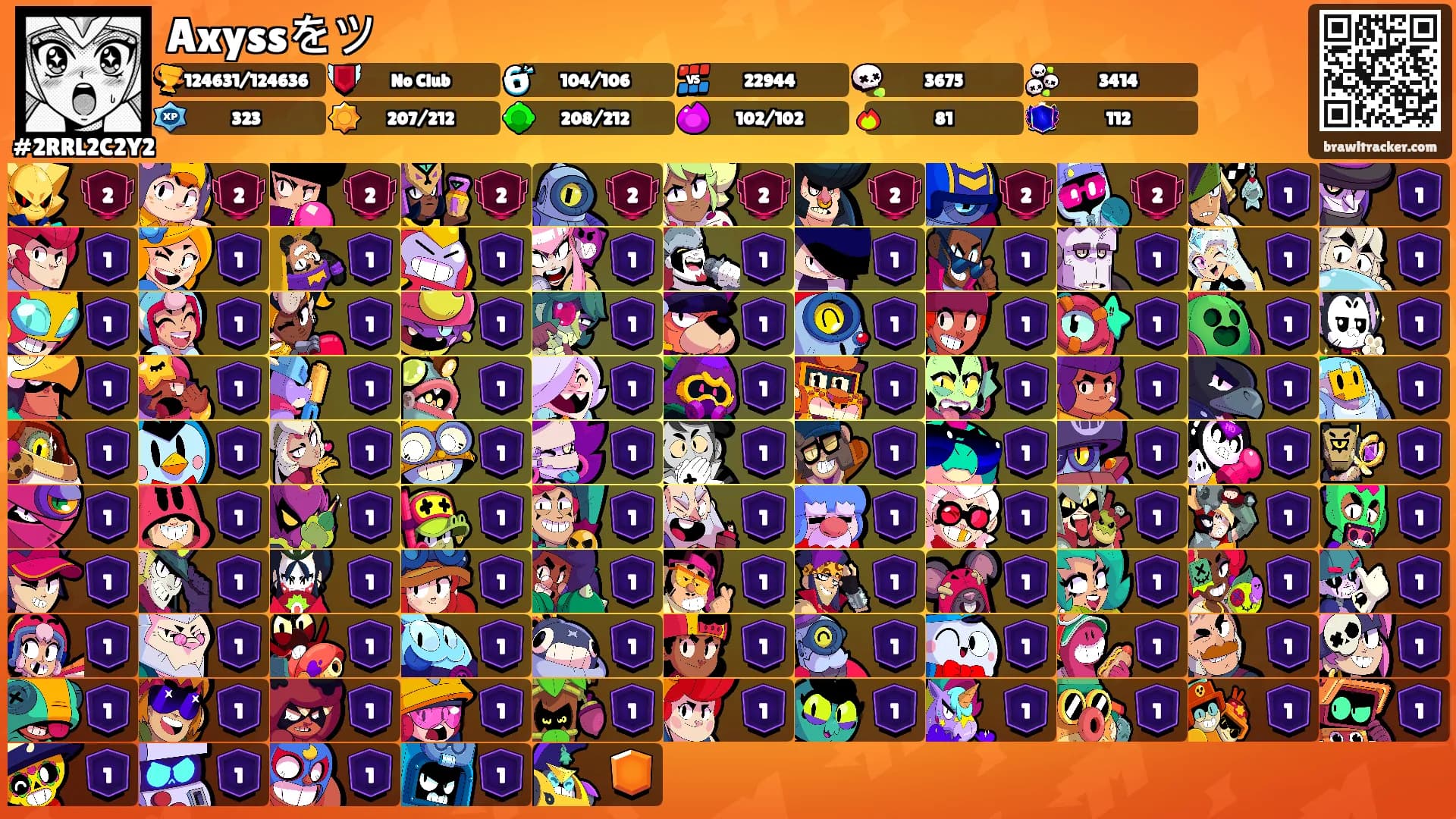 Axyssをツ's Ranks