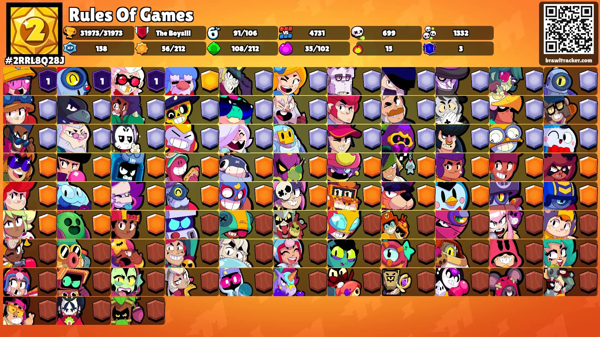 Rules Of Games's Ranks