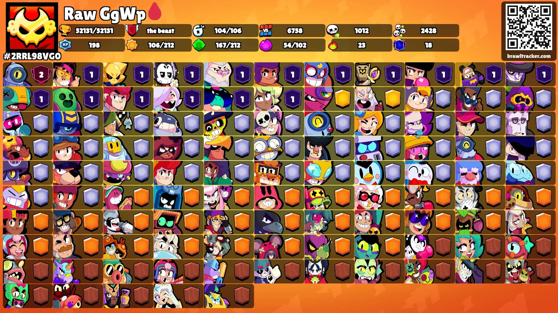 Raw GgWp🩸's Ranks