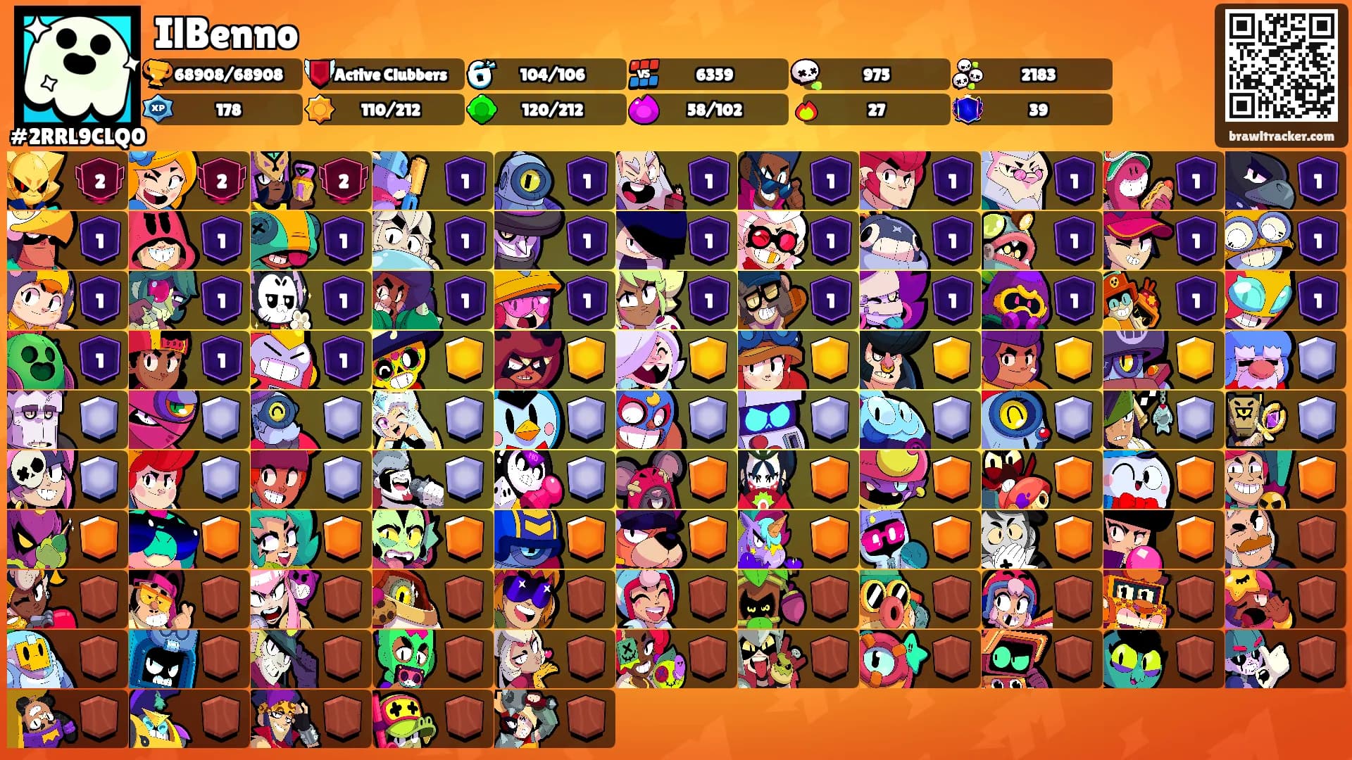IlBenno's Ranks