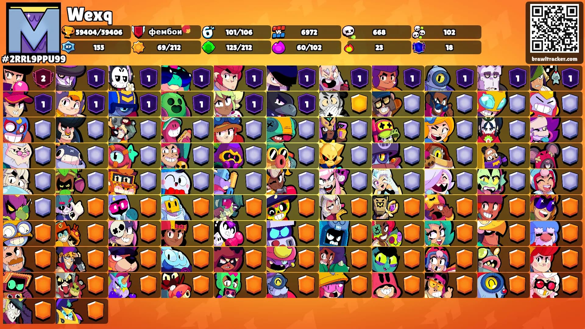 Wexq's Ranks