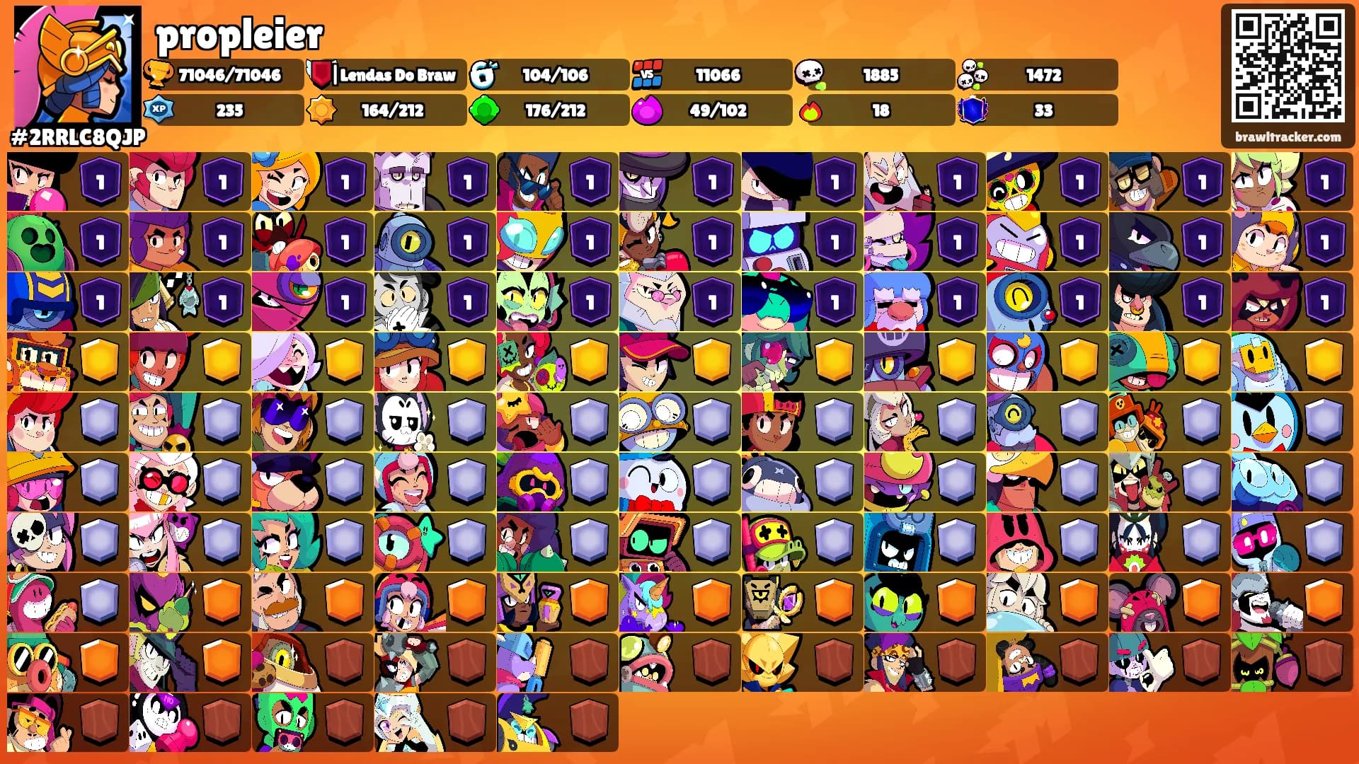 propleier's Ranks