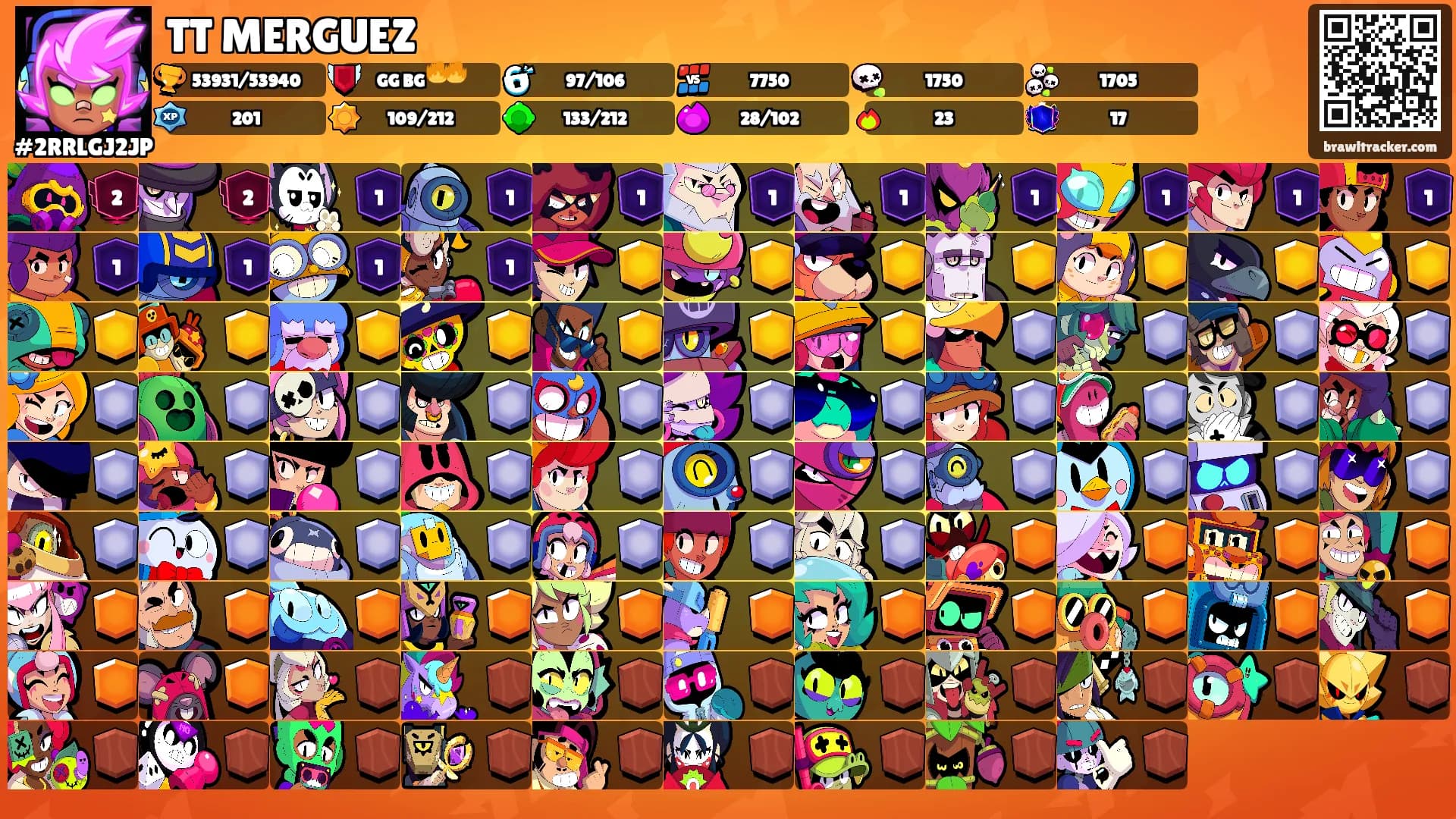TT MERGUEZ's Ranks