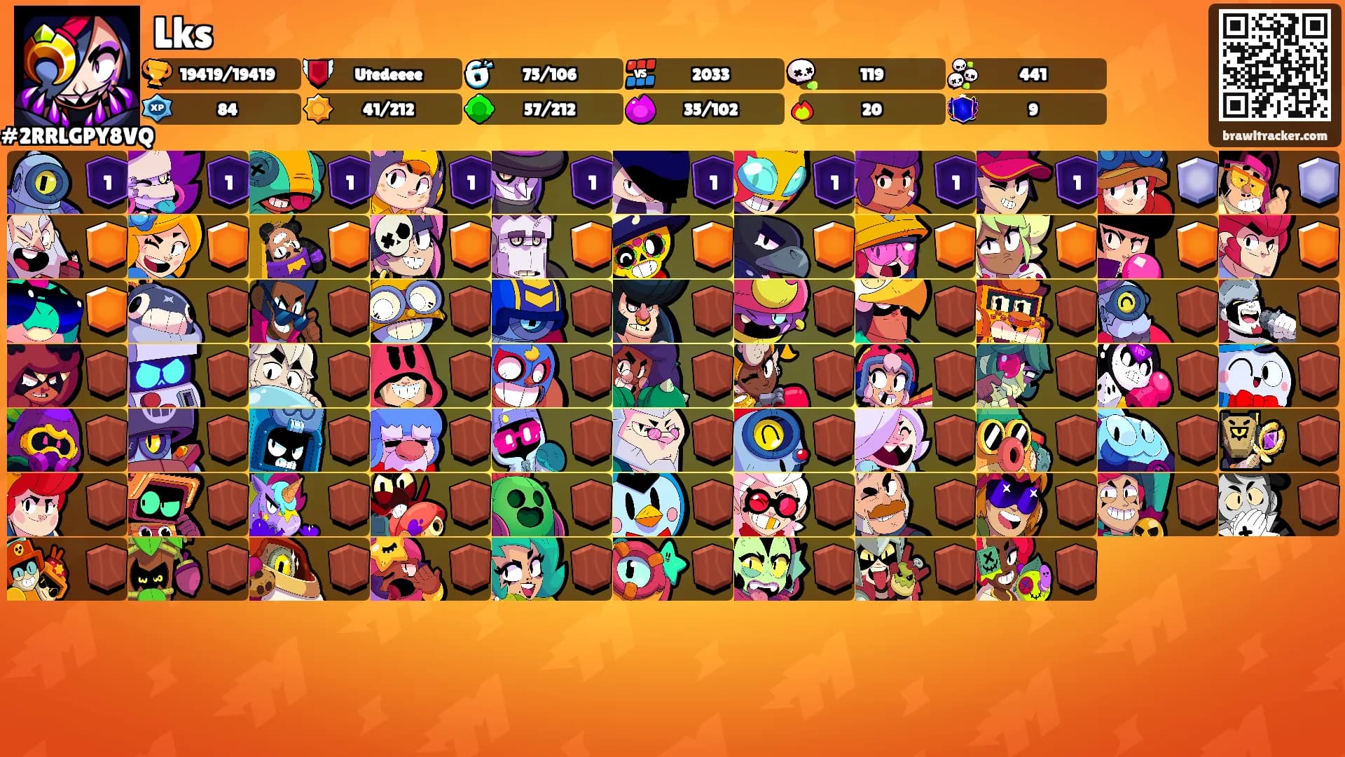 Lks's Ranks