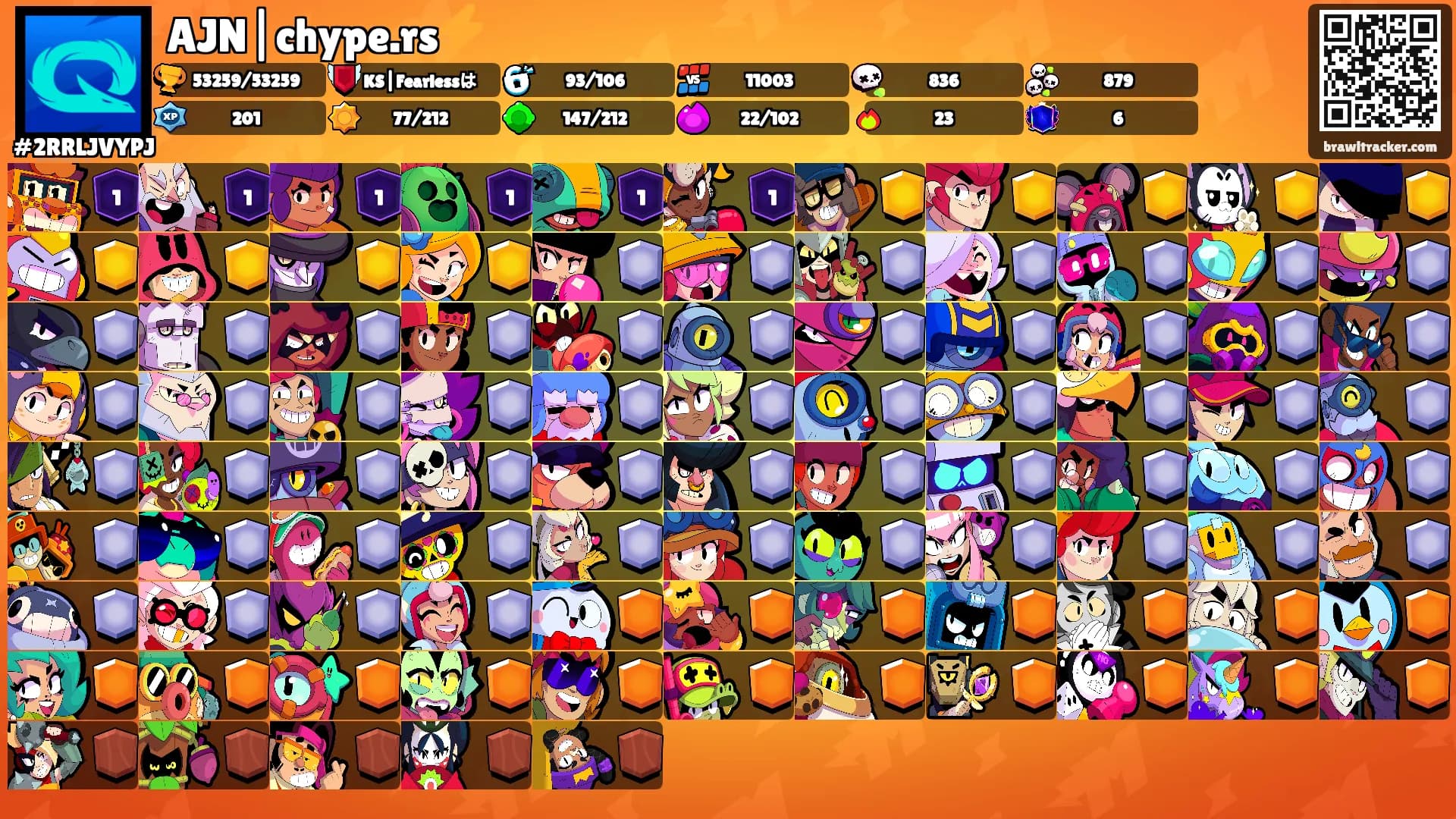 AJN|chype.rs⚡️'s Ranks