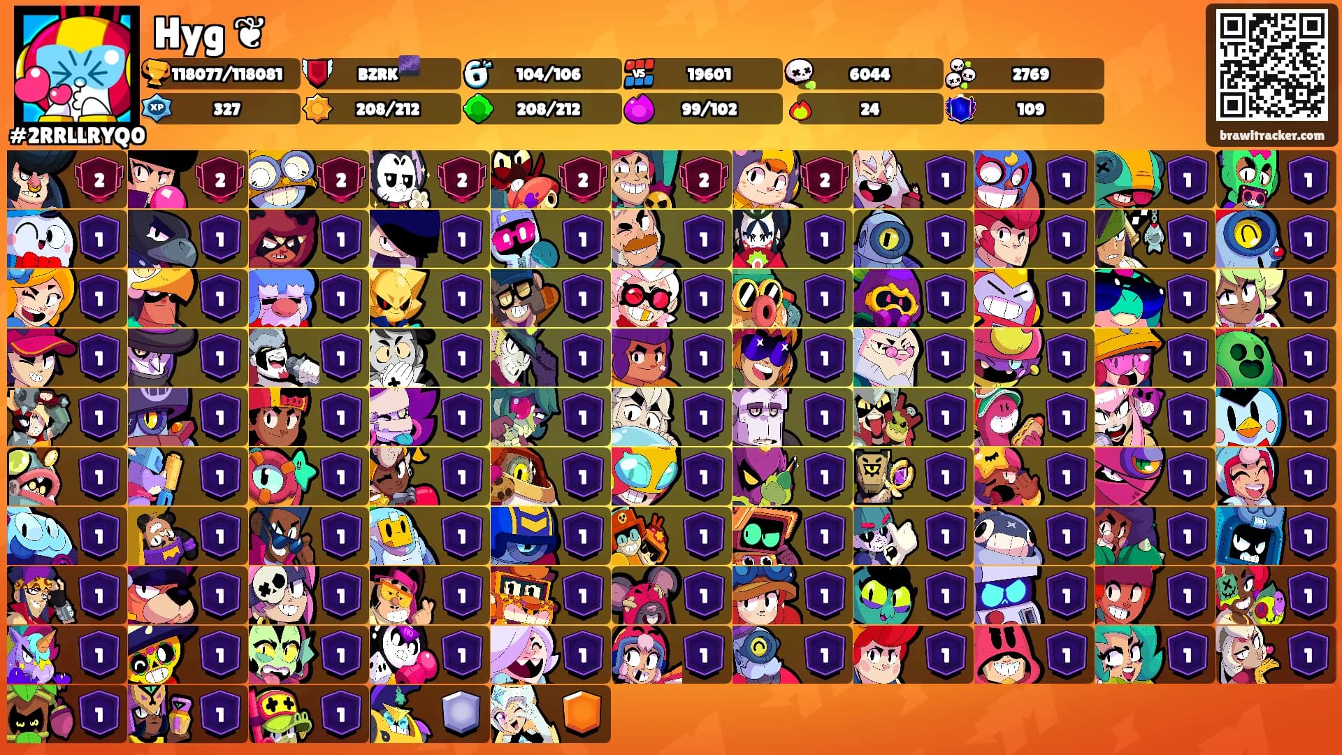 Hyg ❦'s Ranks