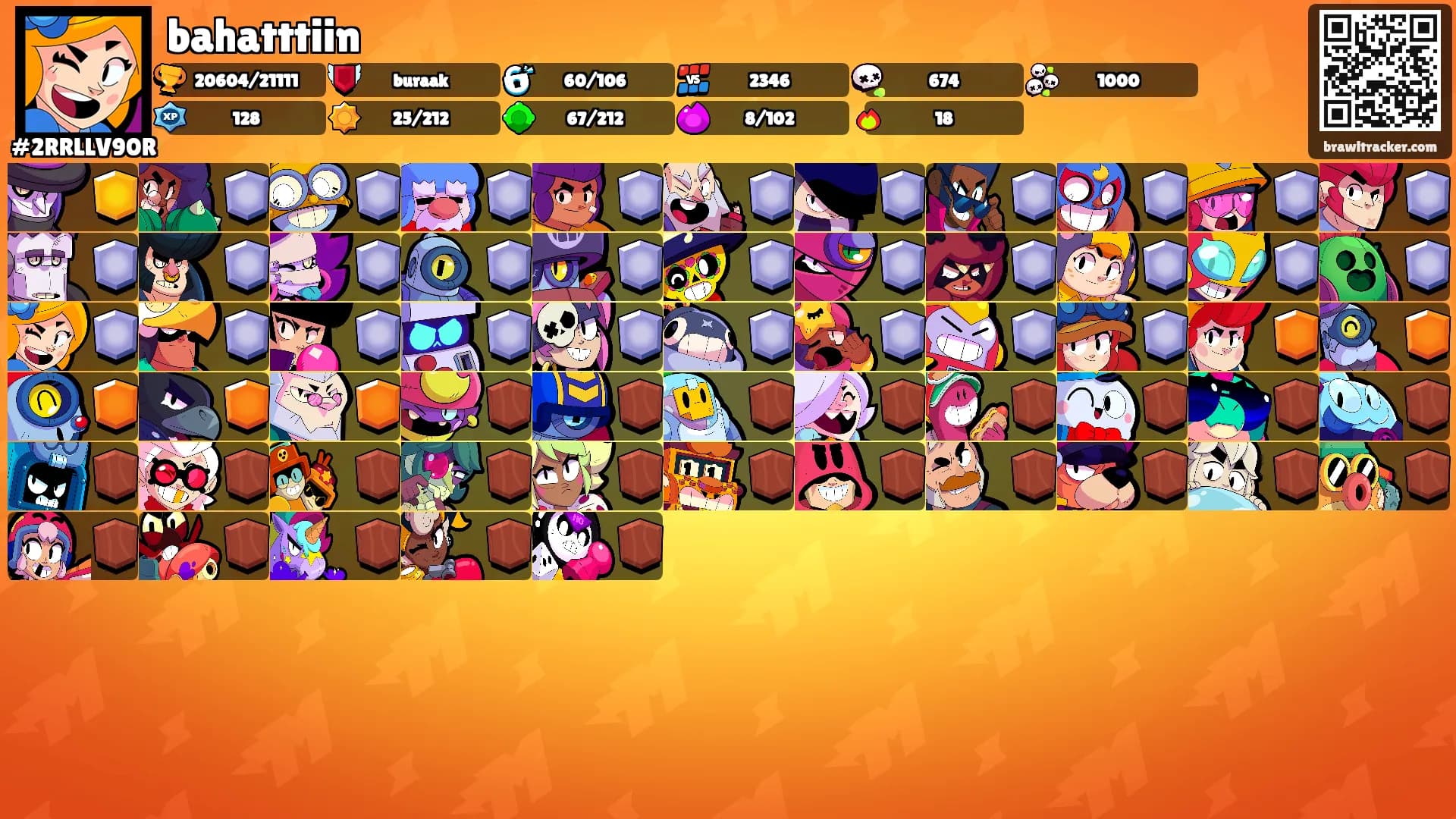 bahatttiin's Ranks