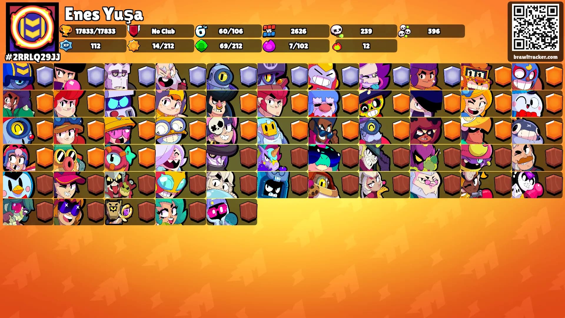 Enes Yuşa's Ranks