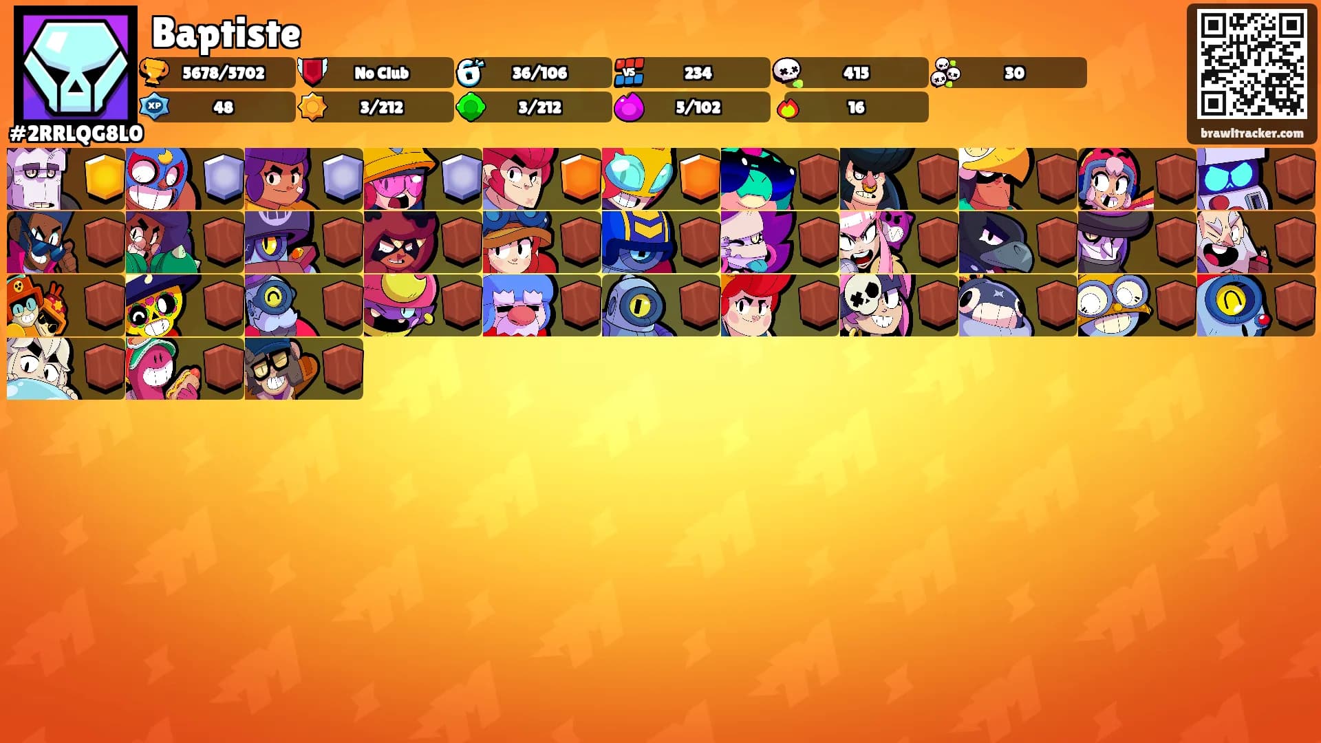 Baptiste's Ranks