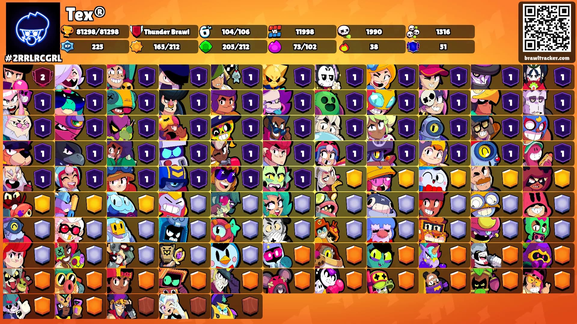 Tex®'s Ranks