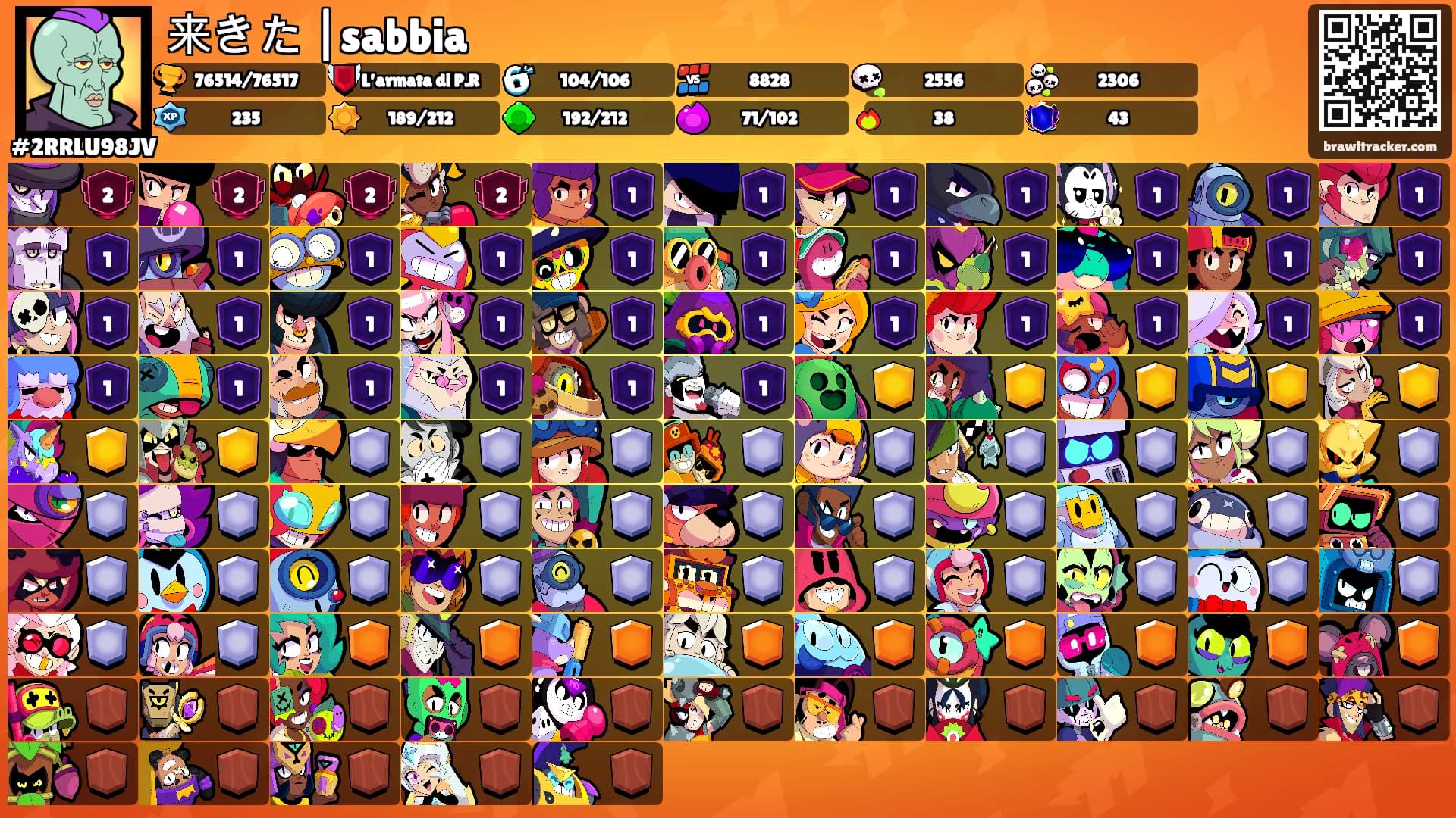 来きた |sabbia's Ranks