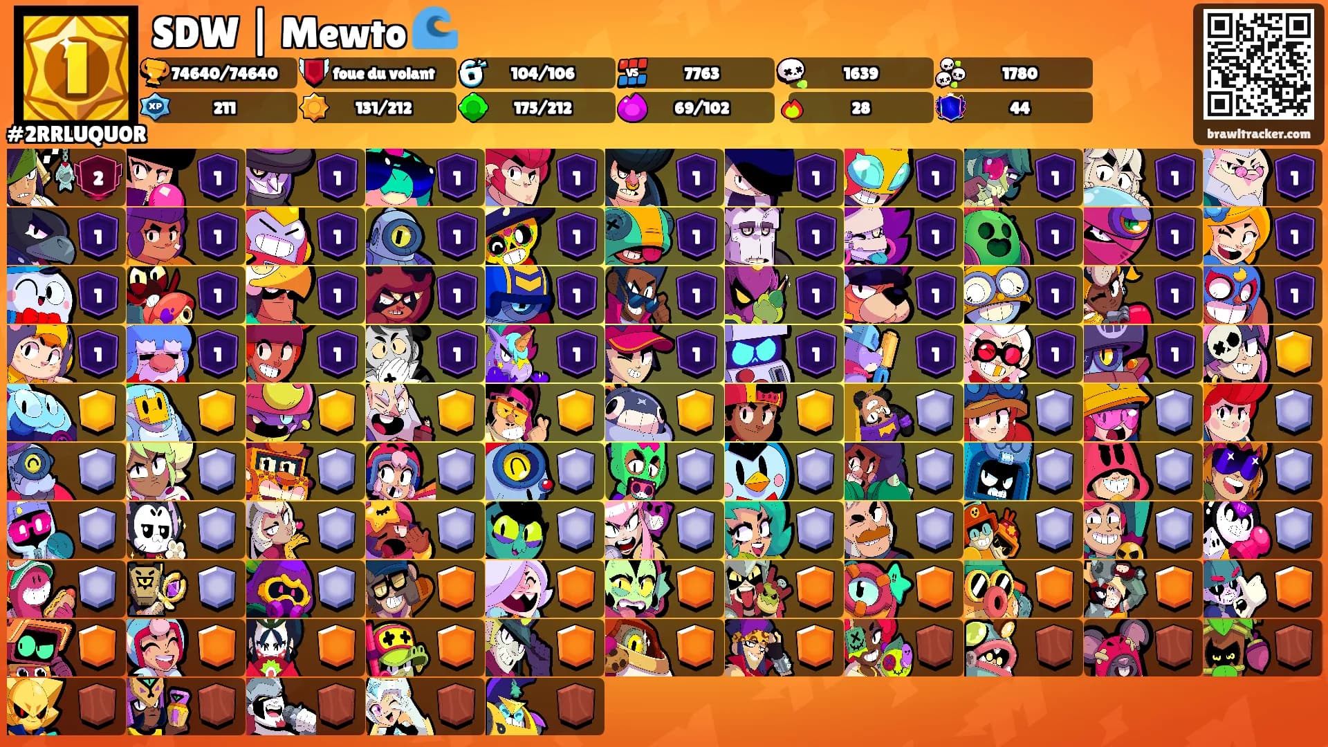 SDW | Mewto 🌊's Ranks