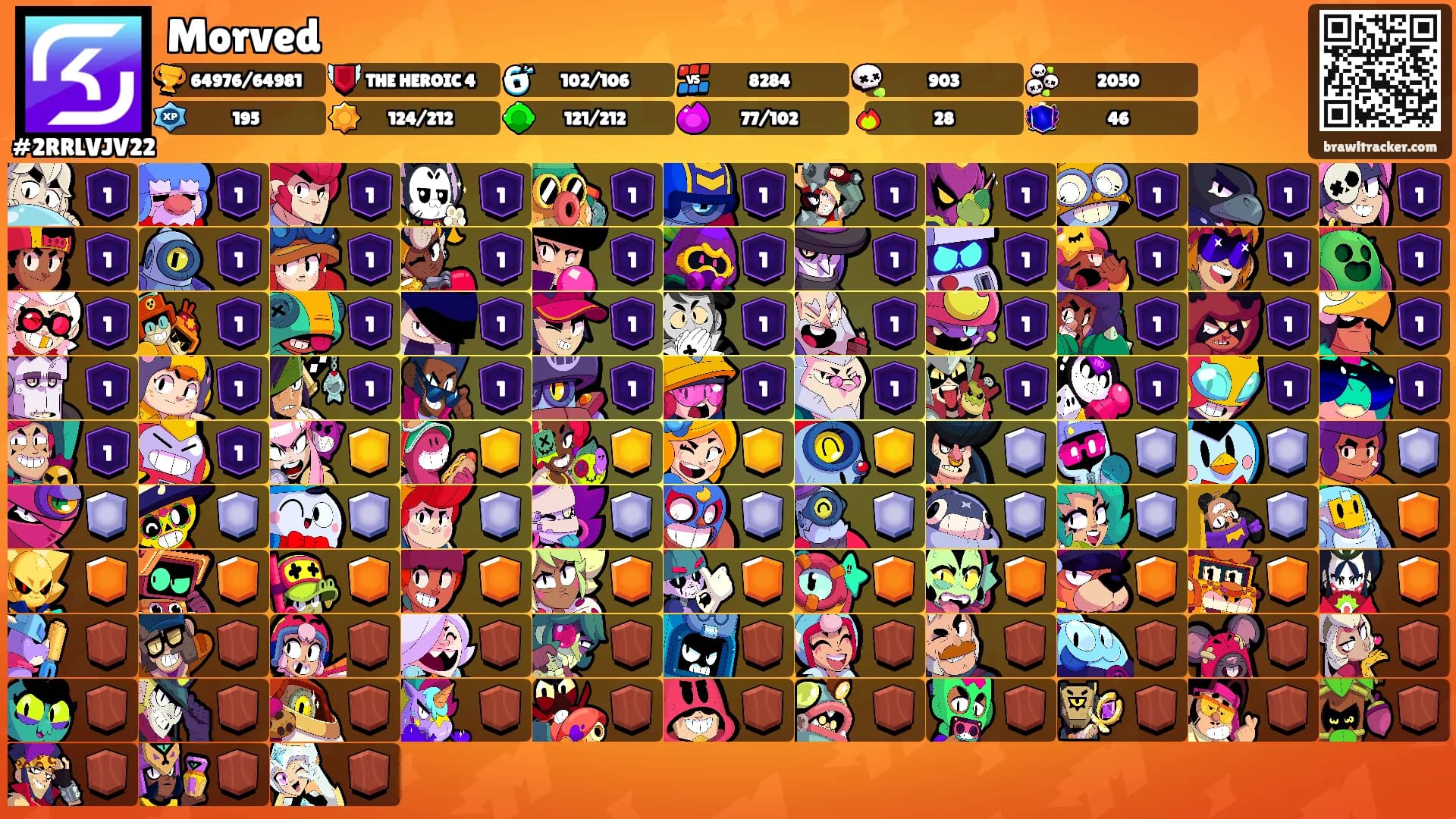 Morved's Ranks