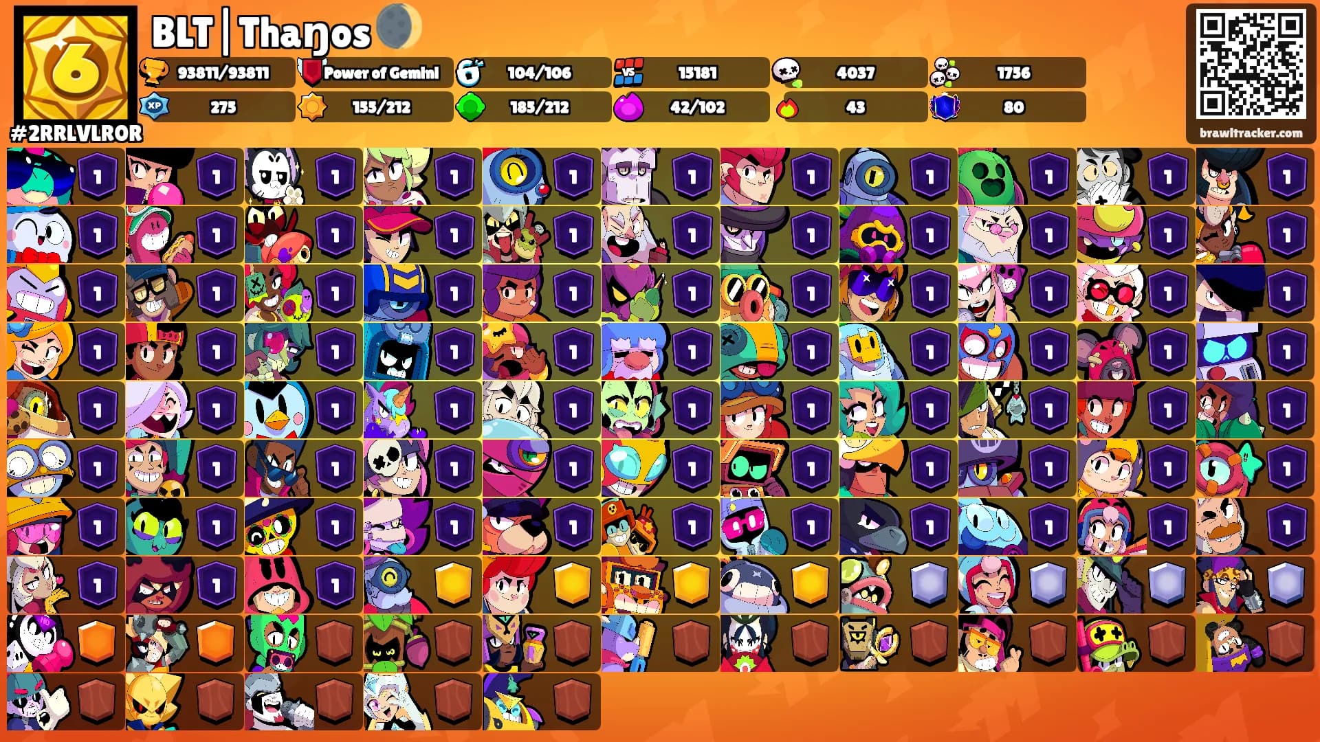 BLT|Thaŋos 🌒's Ranks