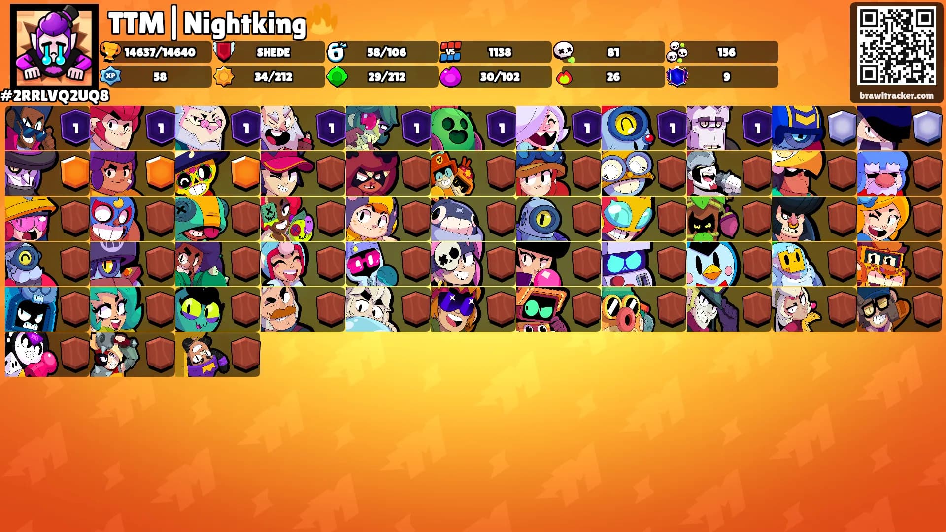 TTM|Nightking🔥's Ranks