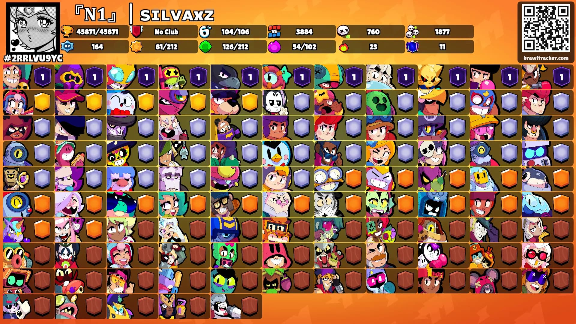 『𝐍𝟏』| ꜱɪʟᴠᴀxᴢ's Ranks