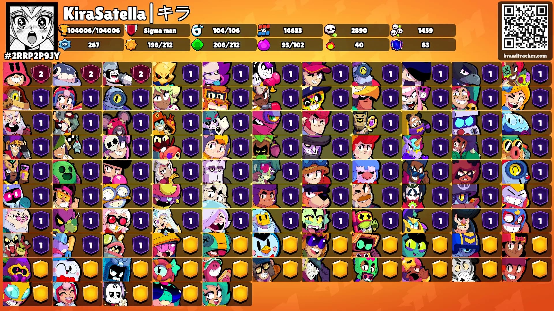 KiraSatella|キラ's Ranks