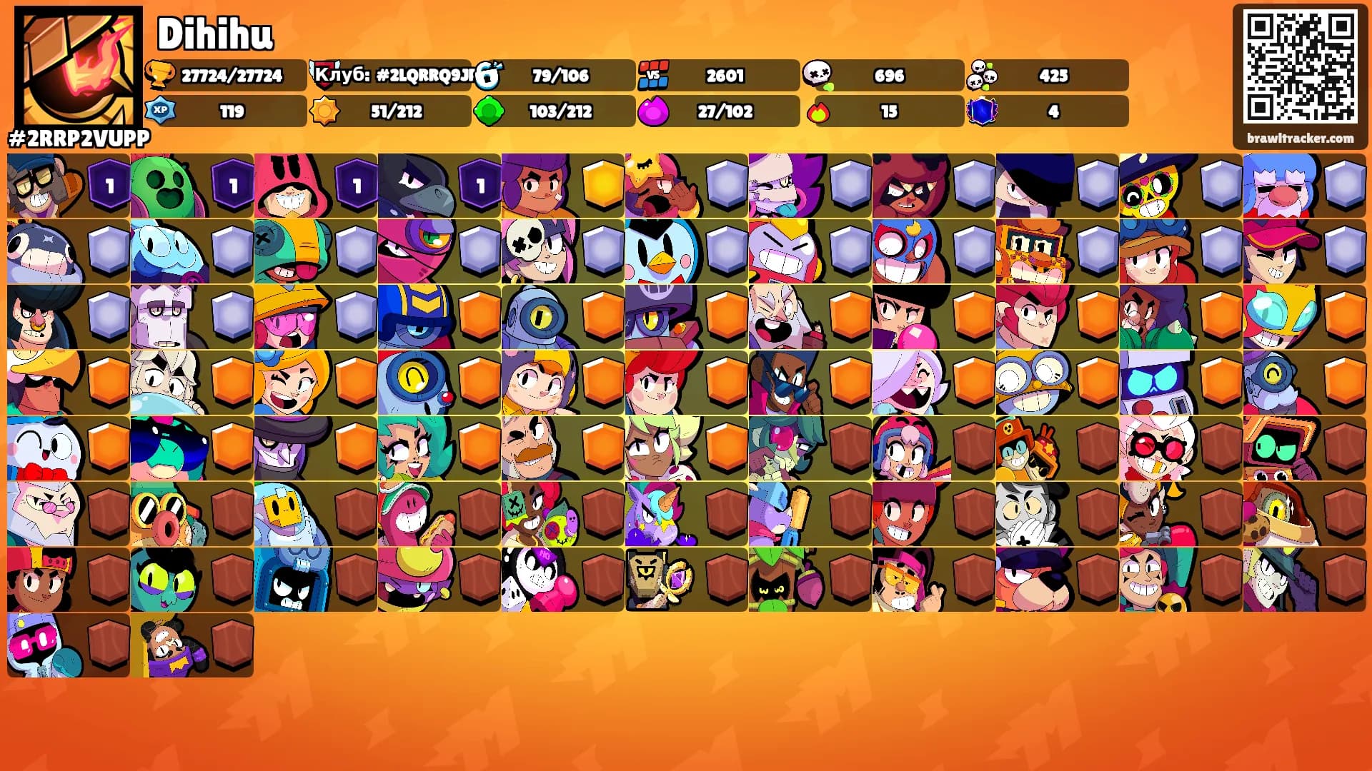 Dihihu's Ranks