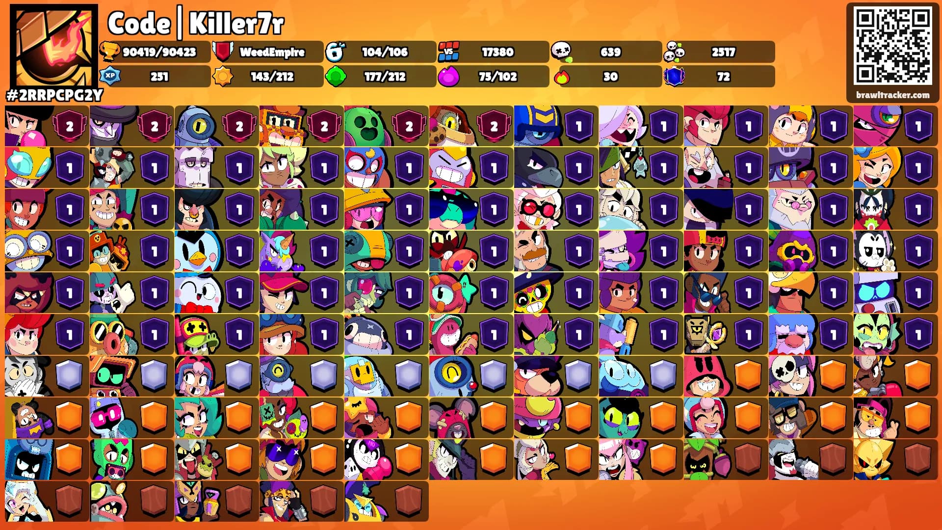 Code|Killer7r's Ranks