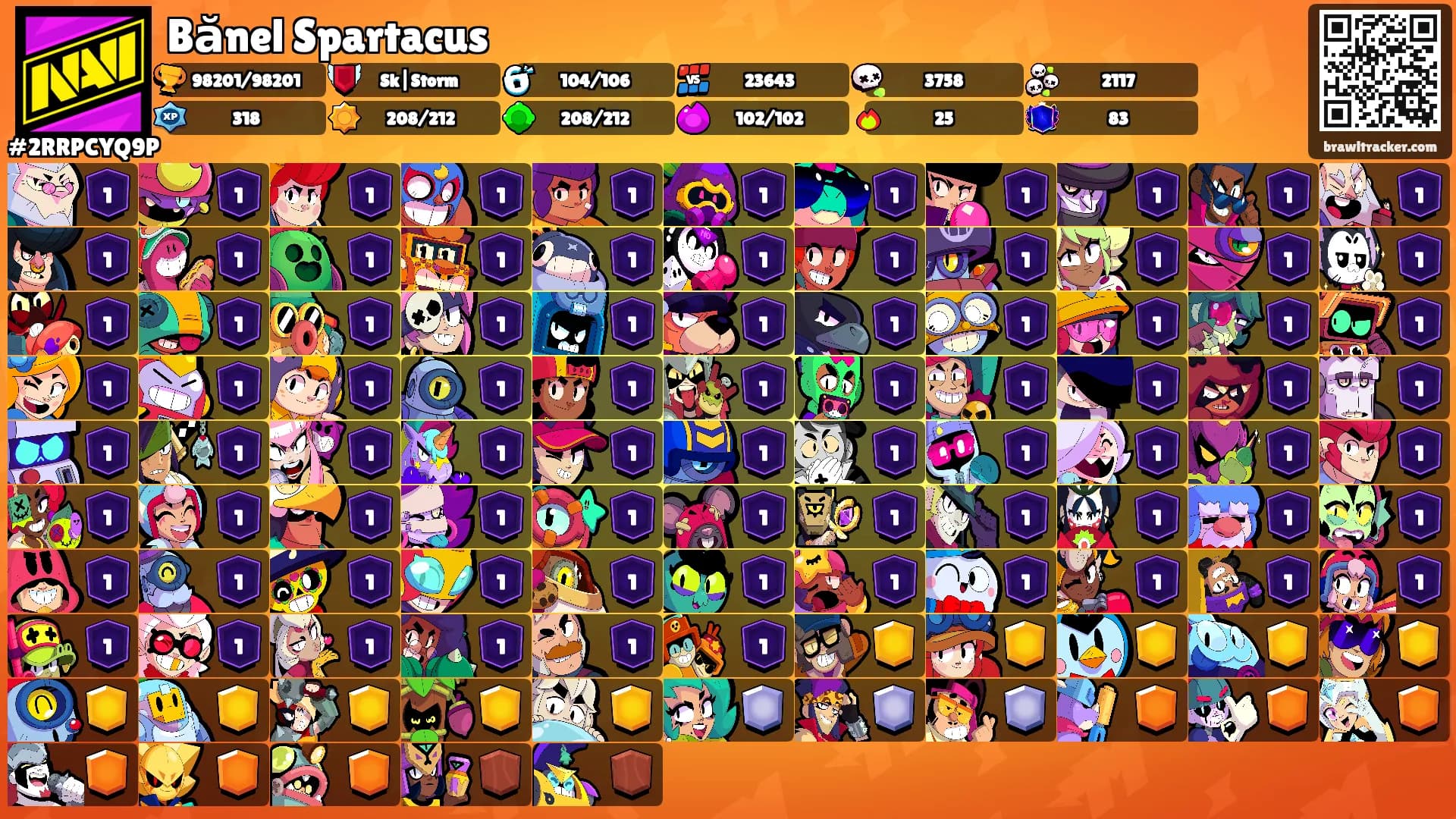 Bănel Spartacus's Ranks