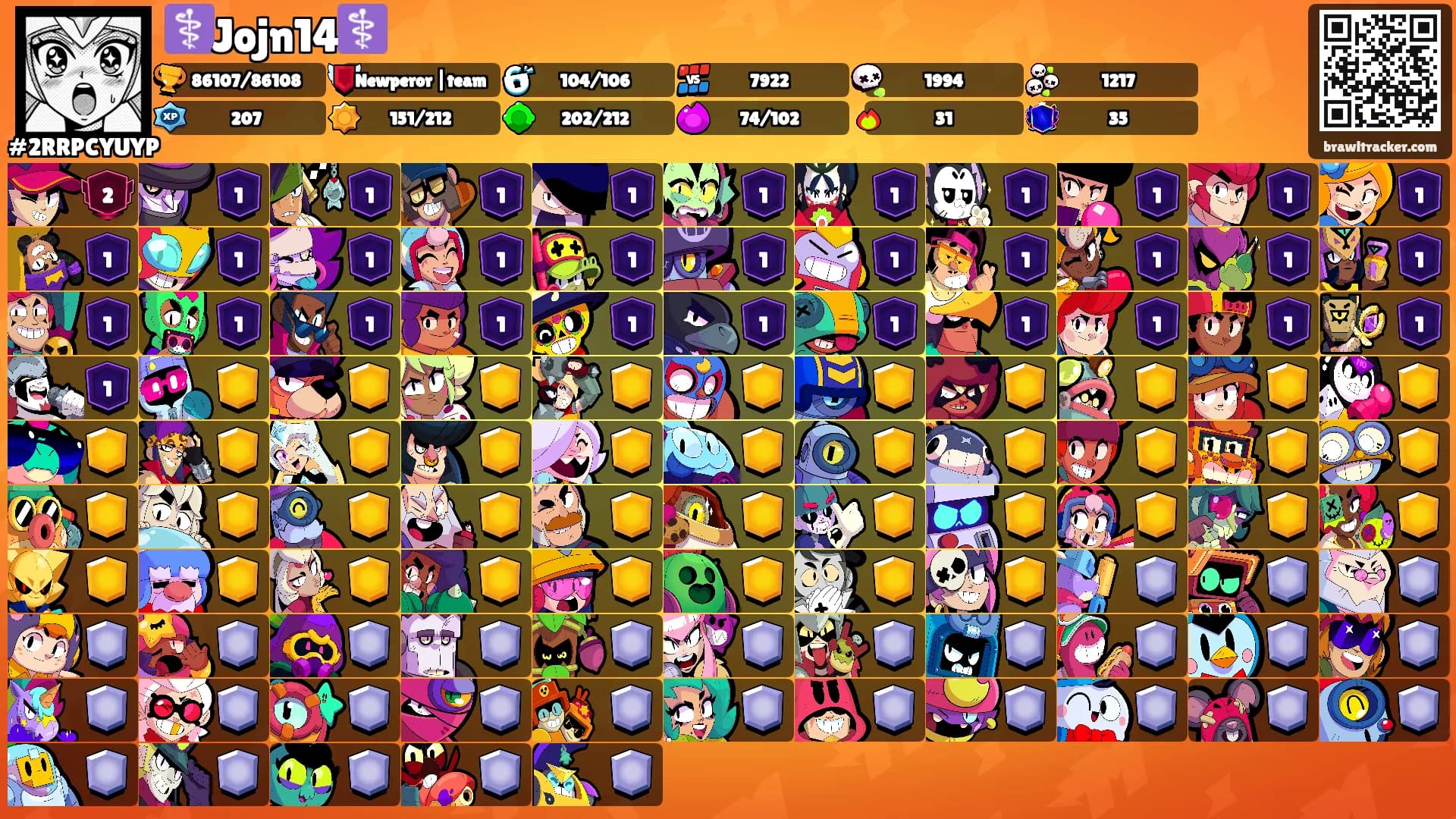 ⚕️Jojn14⚕️'s Ranks