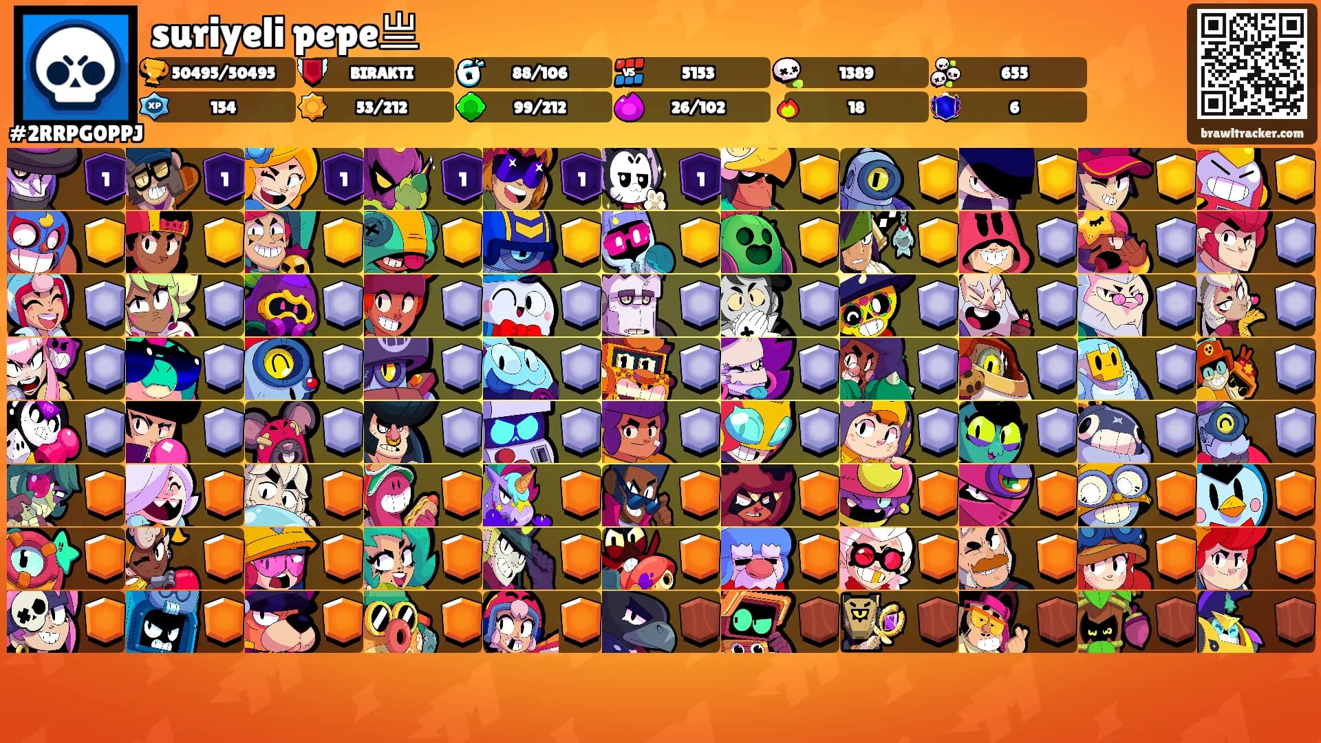 suriyeli pepe亗's Ranks