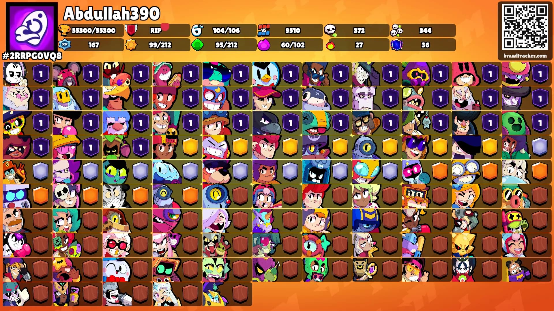 Abdullah390's Ranks