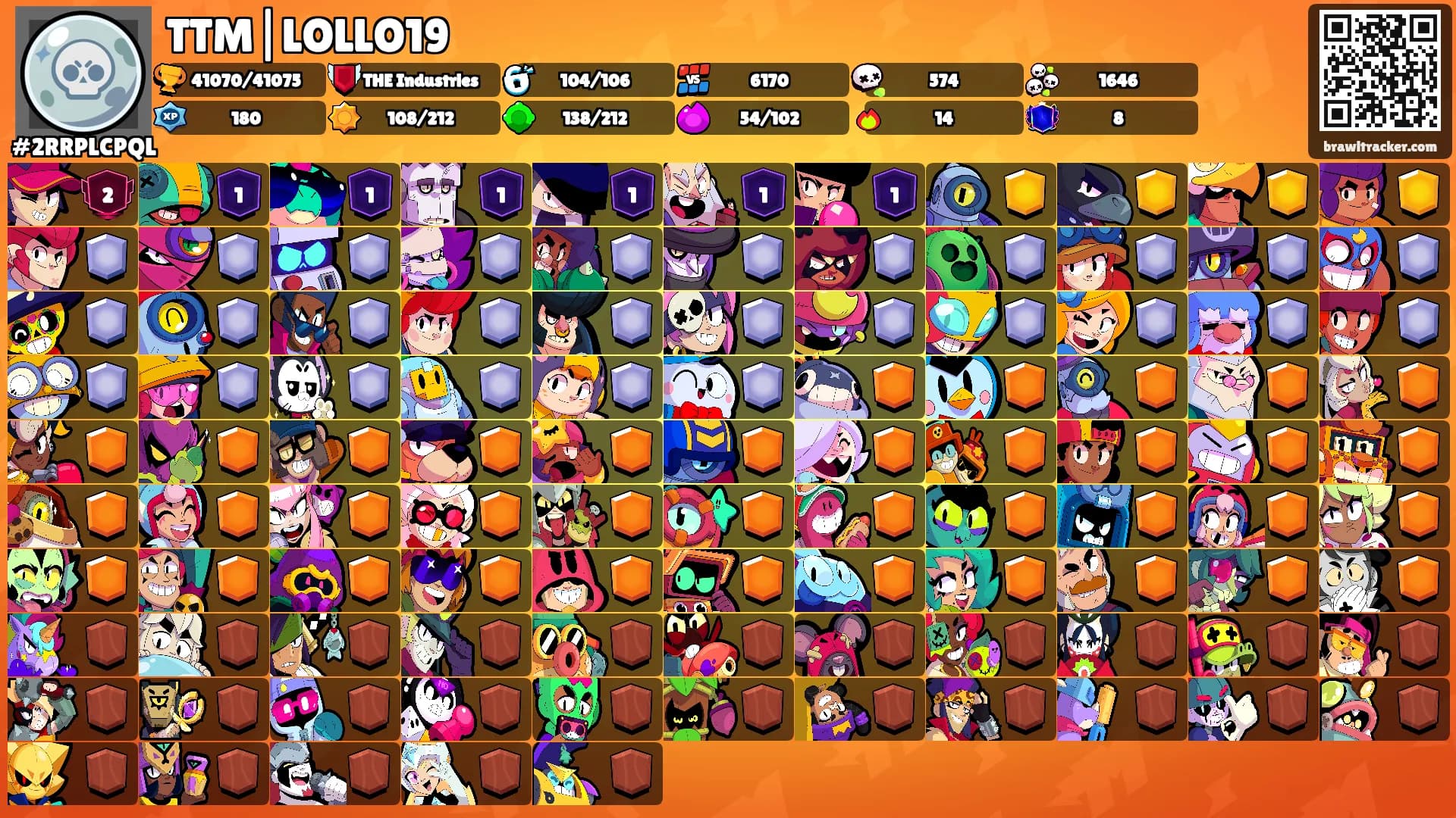 TTM|LOLLO19's Ranks