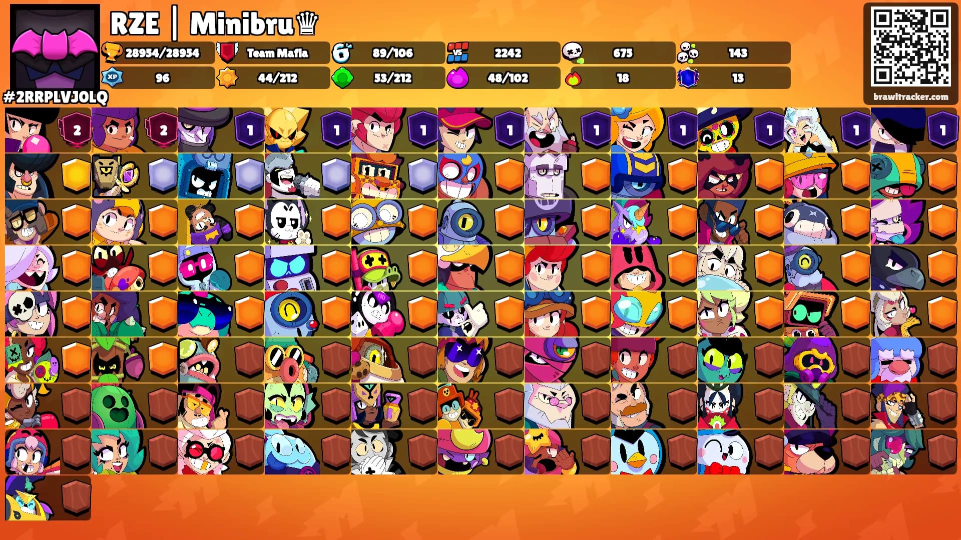 RZE | Minibru♛'s Ranks