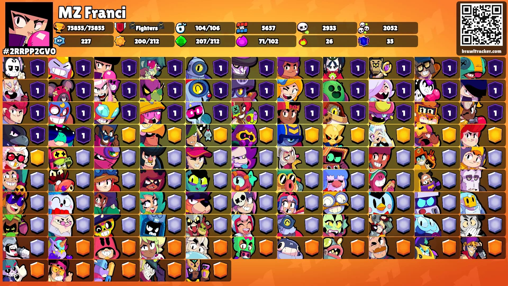 MZ Franci's Ranks