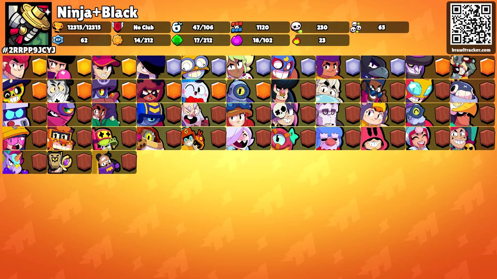 Ninja+Black's Ranks