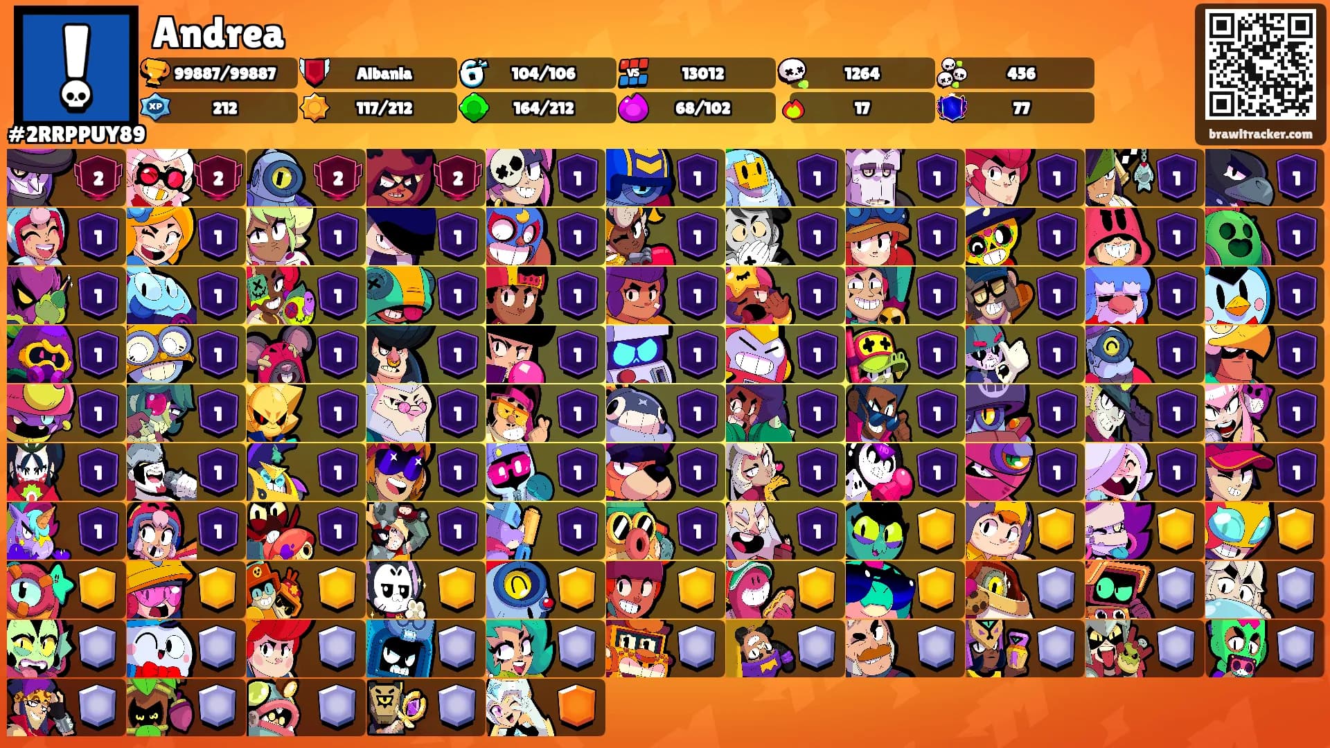 Andrea's Ranks