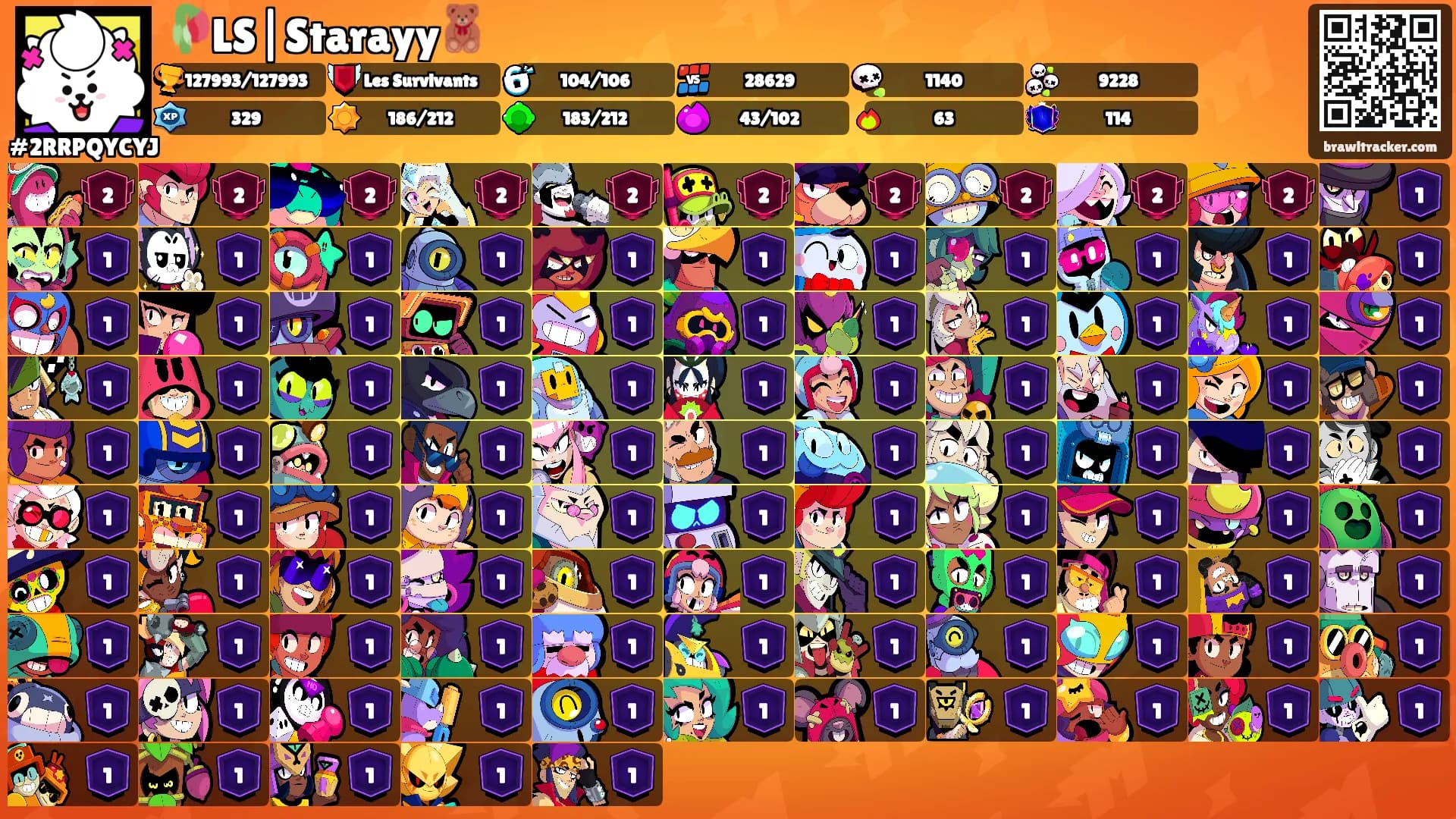 🥀LS|Starayy🧸's Ranks